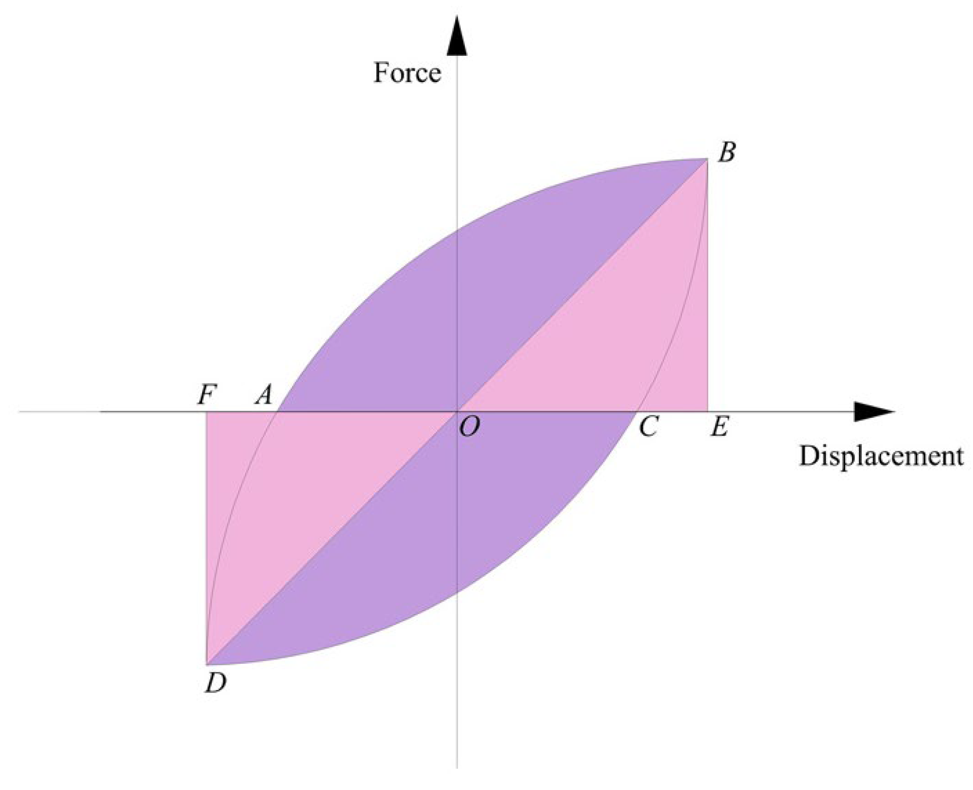 Buildings 12 02070 g016 Buildings 12 02070 g016