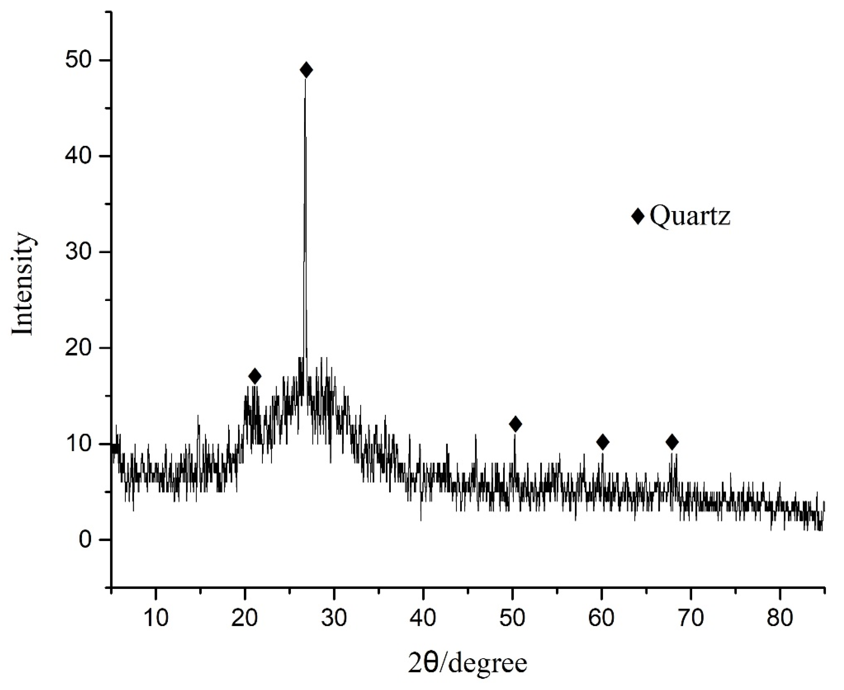 Buildings 12 02079 g004