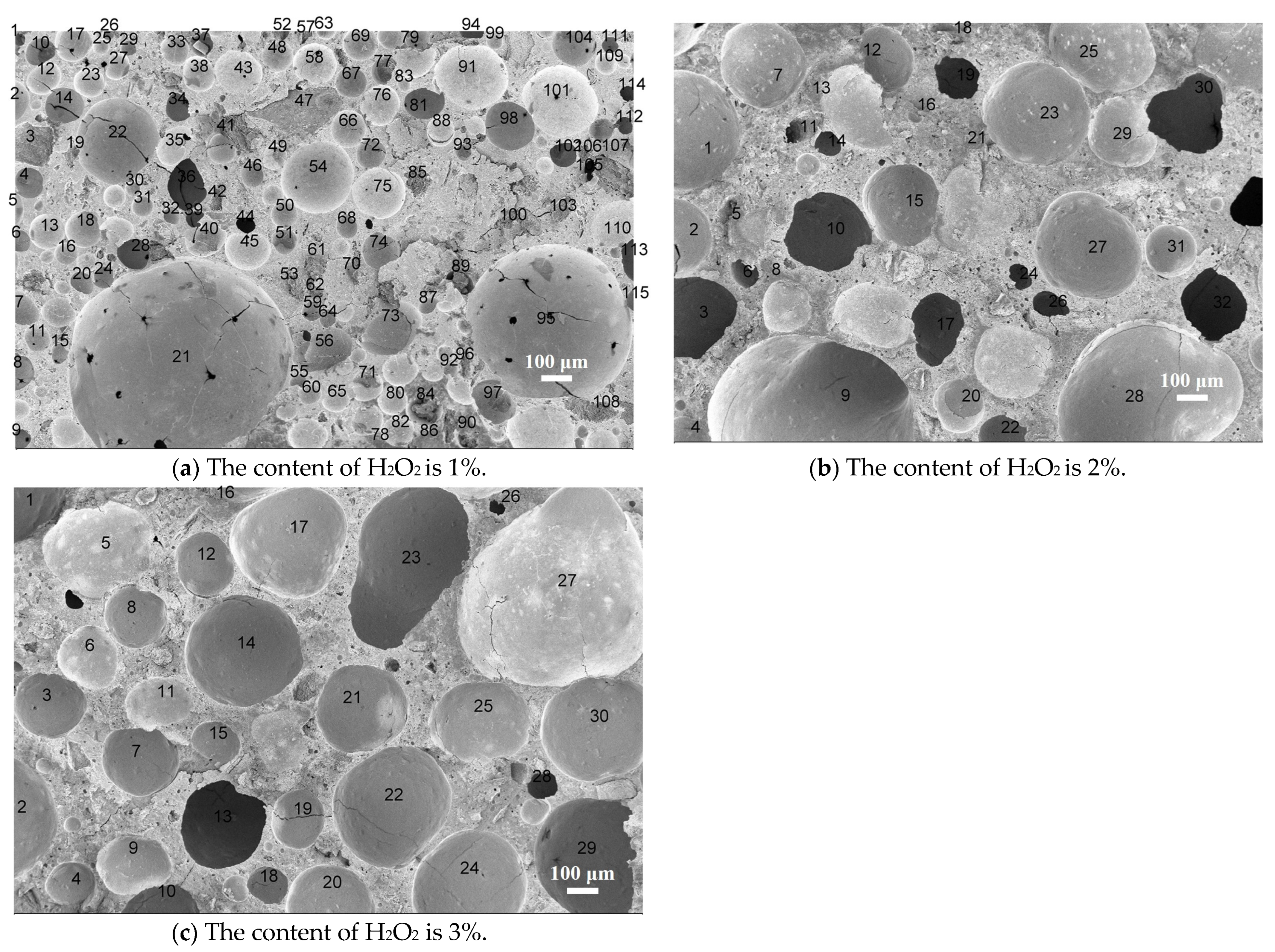 Buildings 12 02079 g007