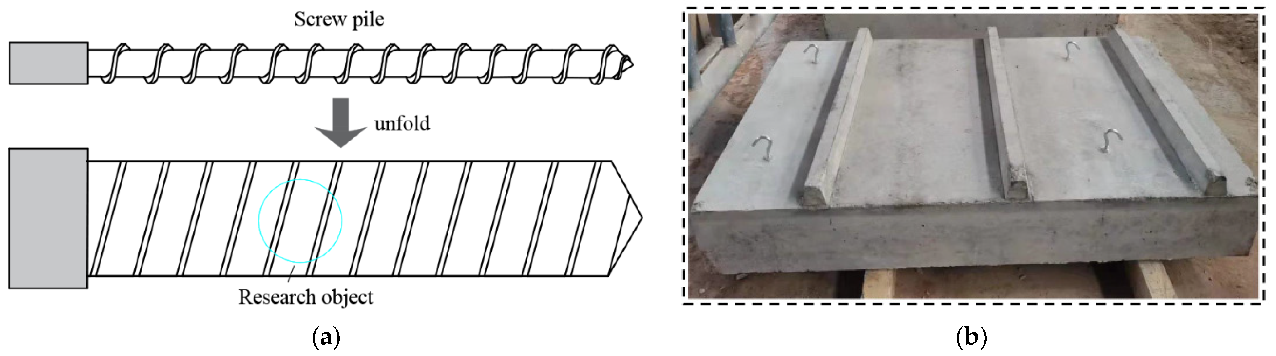 Buildings 12 02091 g002 Buildings 12 02091 g002