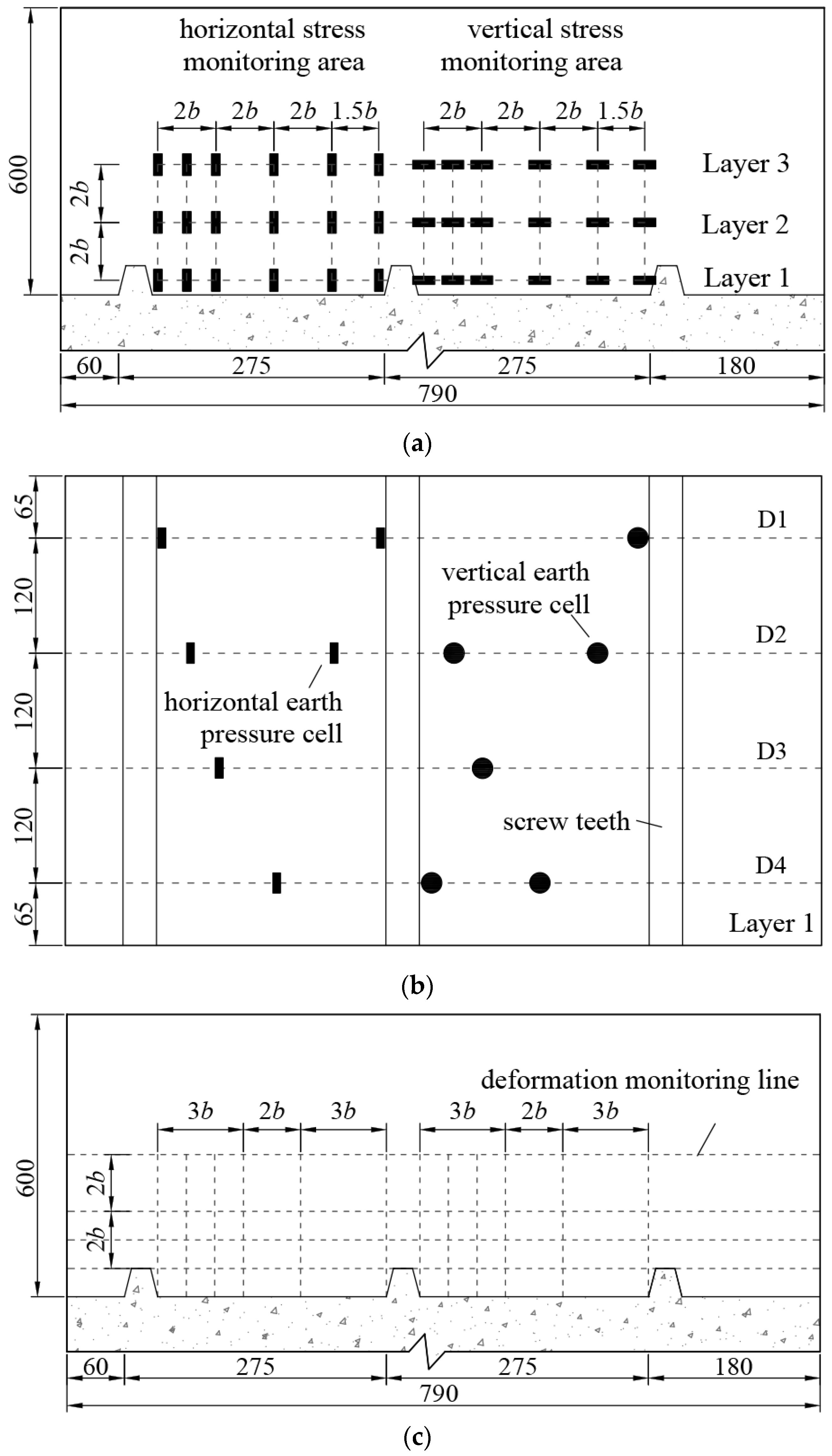 Buildings 12 02091 g004 Buildings 12 02091 g004