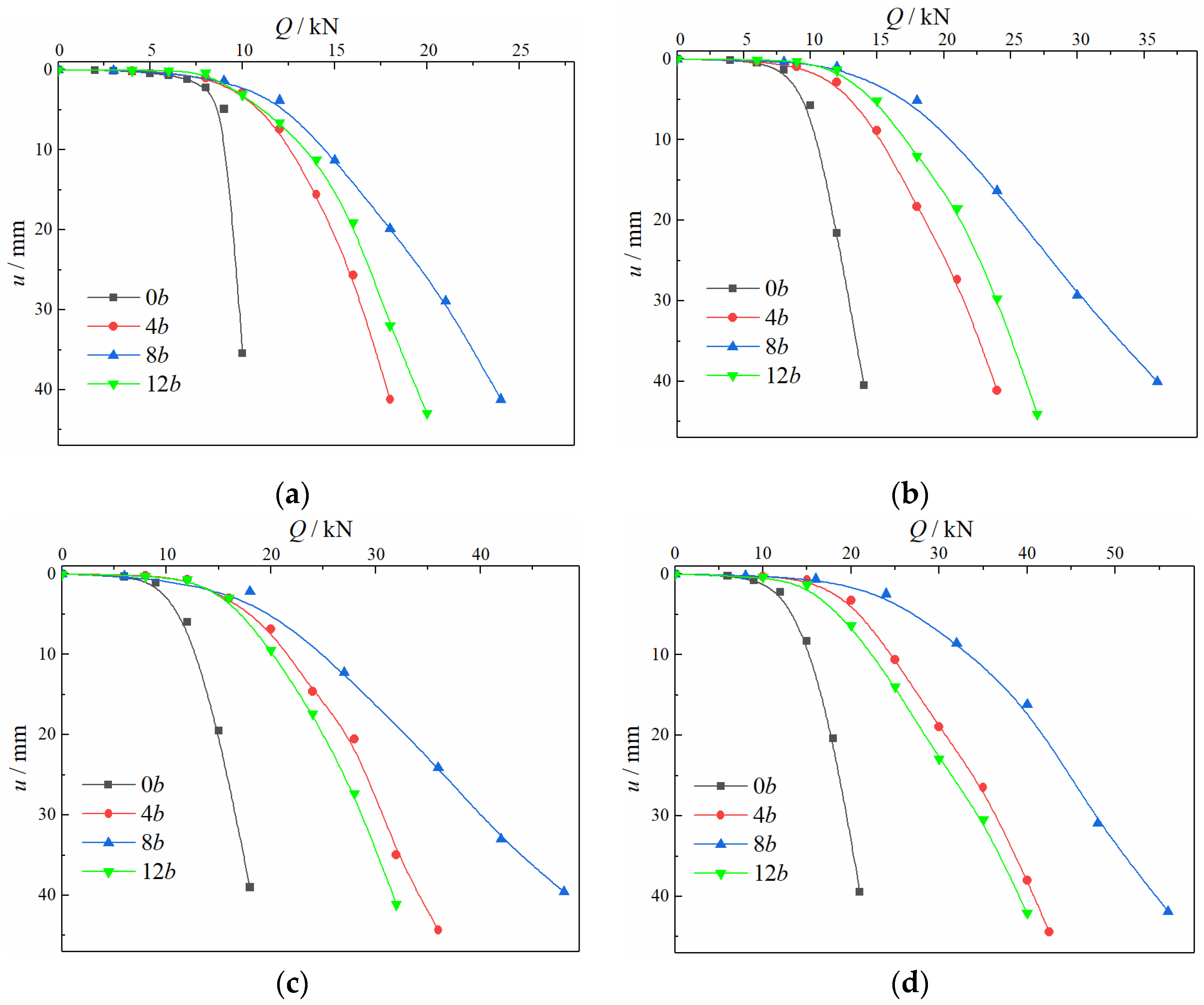 Buildings 12 02091 g006 Buildings 12 02091 g006