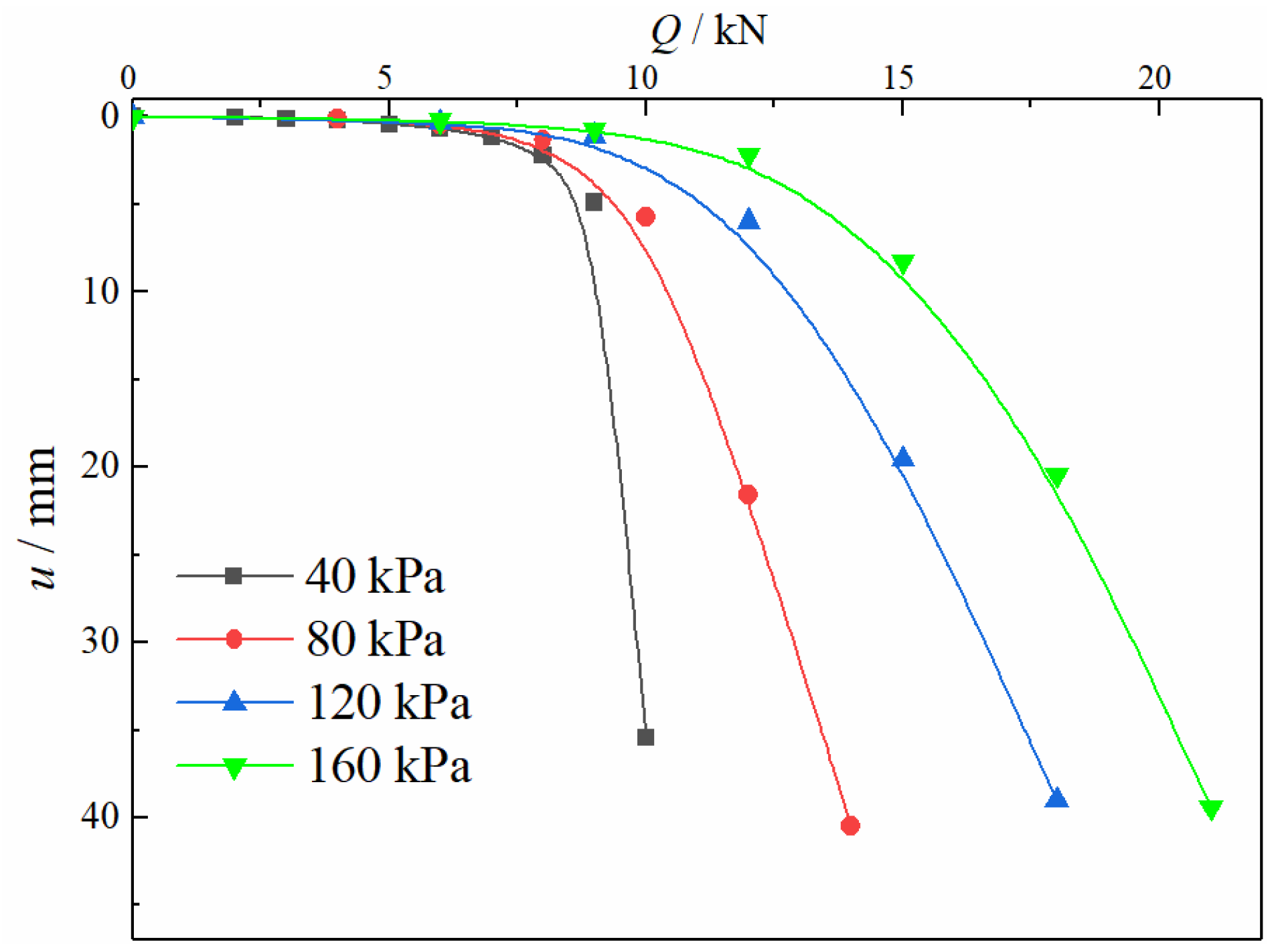 Buildings 12 02091 g007 Buildings 12 02091 g007