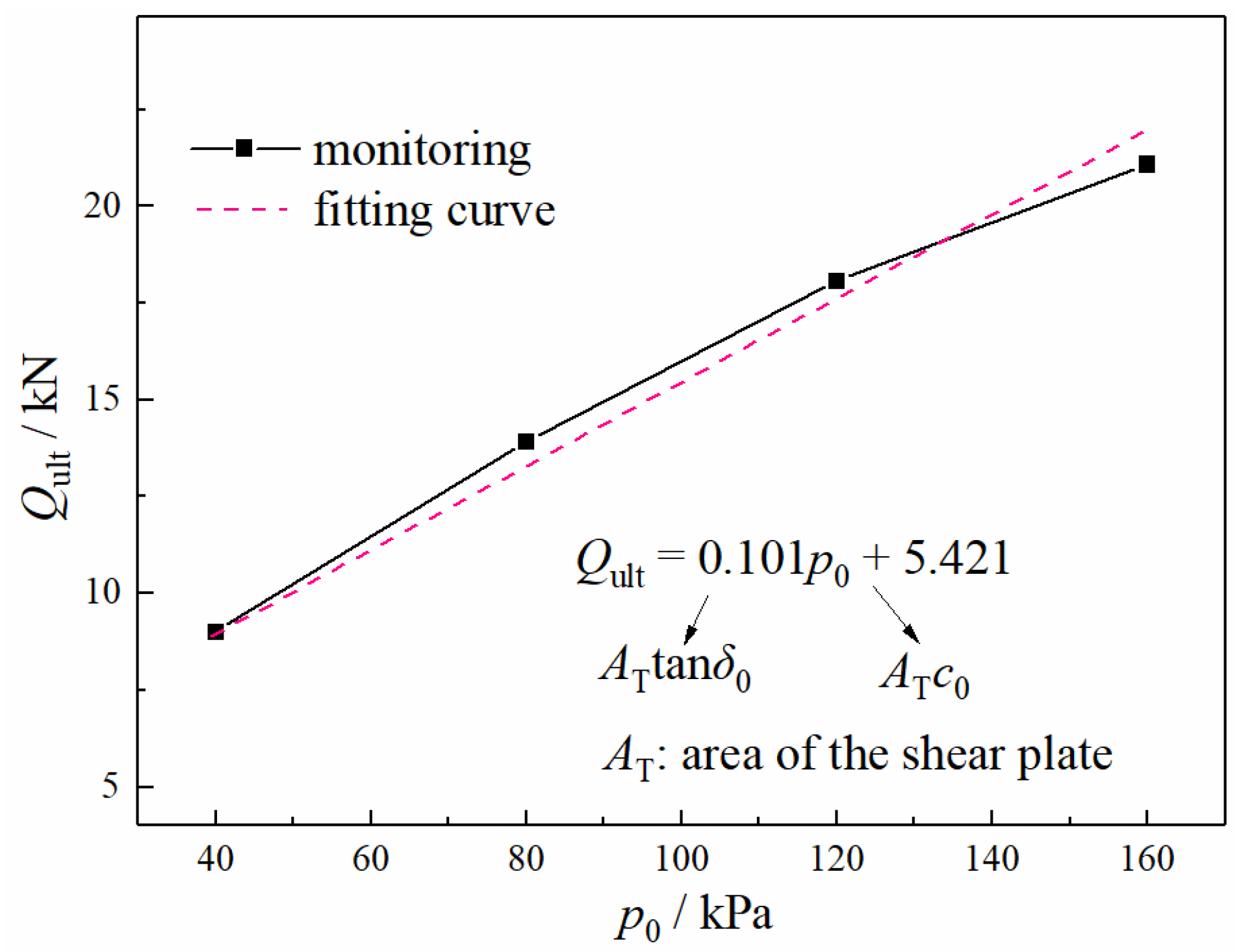 Buildings 12 02091 g008 Buildings 12 02091 g008