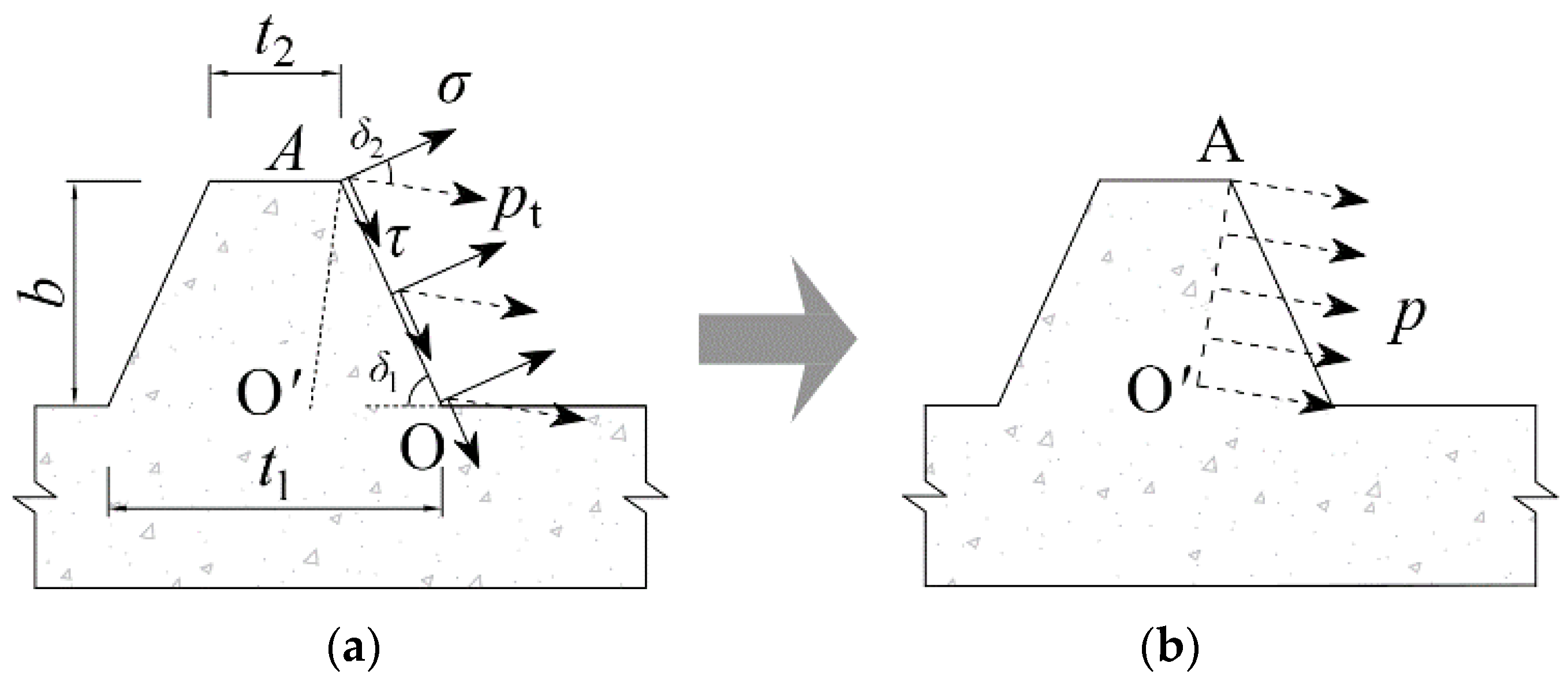 Buildings 12 02091 g016 Buildings 12 02091 g016