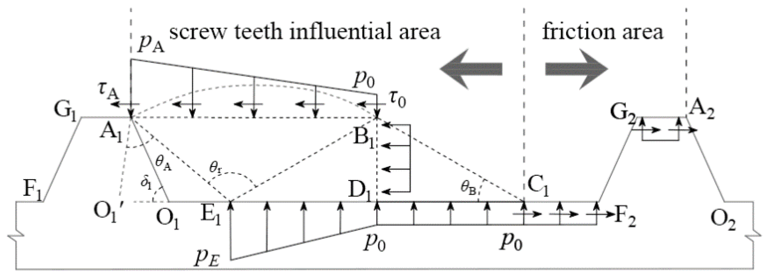 Buildings 12 02091 g019 Buildings 12 02091 g019