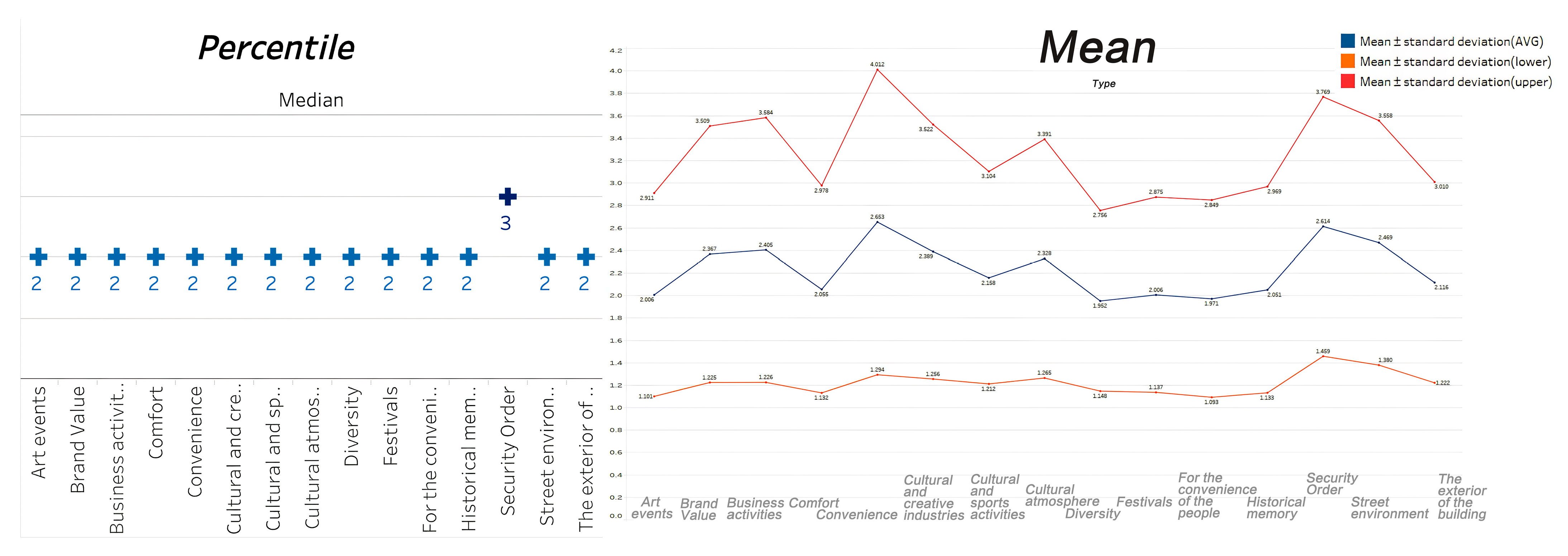 Buildings 12 02096 g006