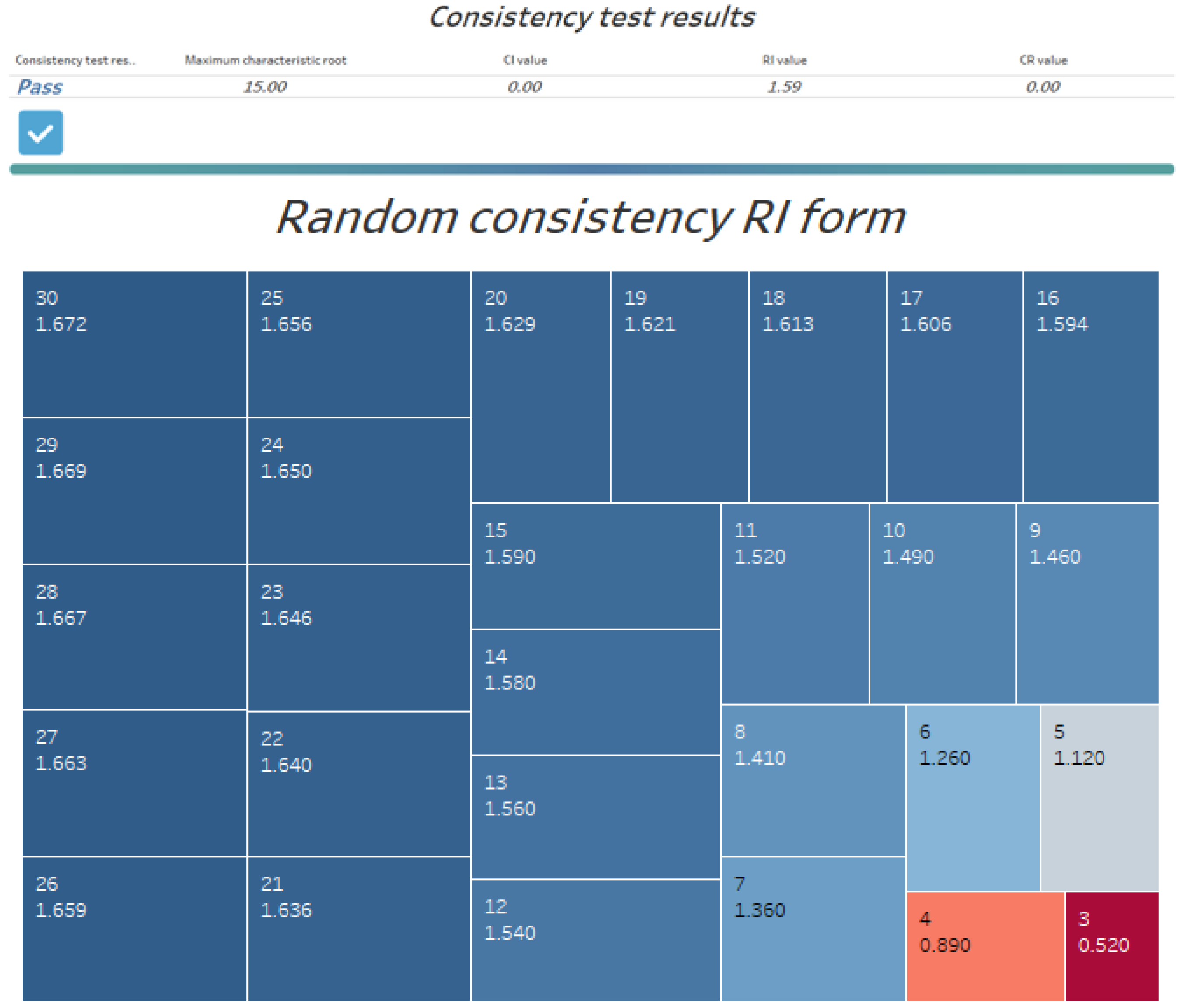 Buildings 12 02096 g009