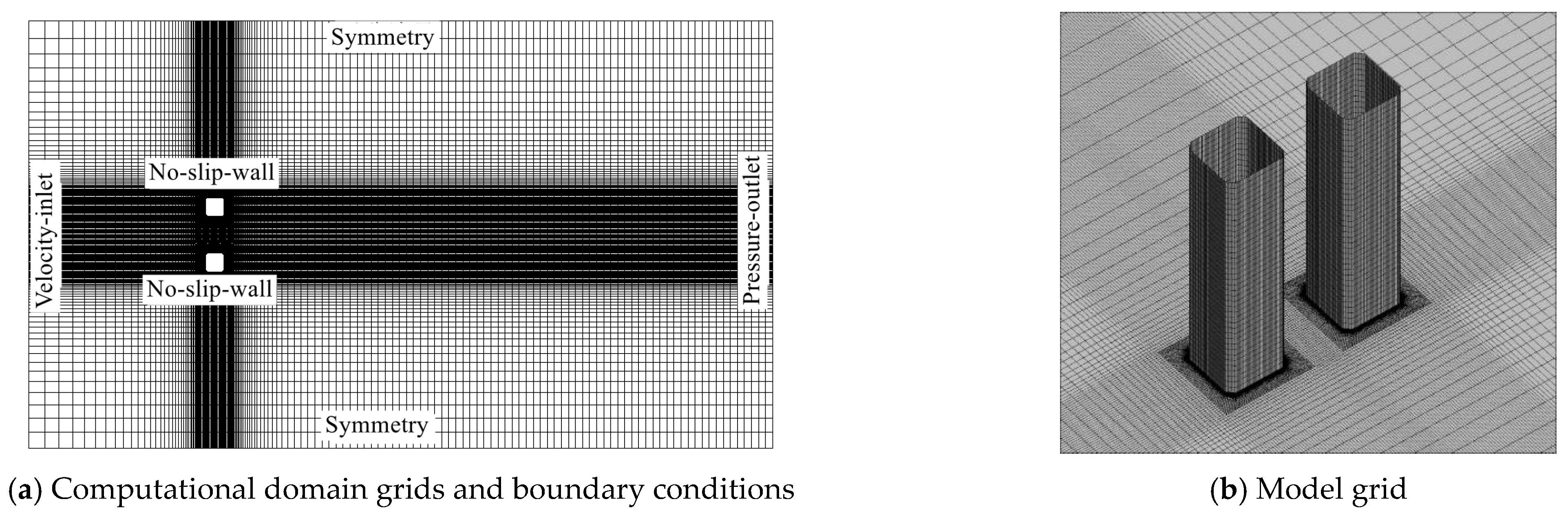 Buildings 12 02125 g003