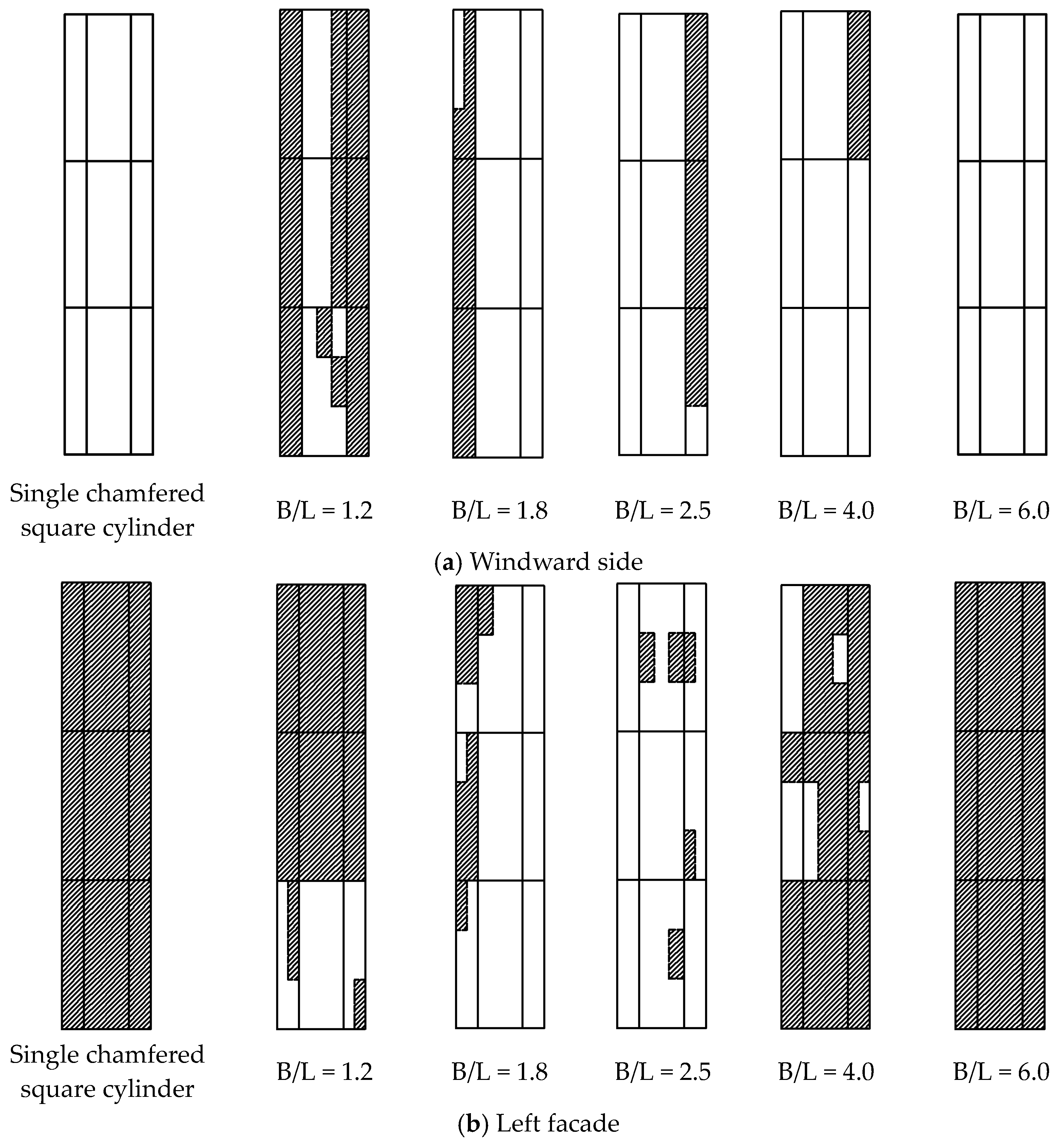 Buildings 12 02125 g009a