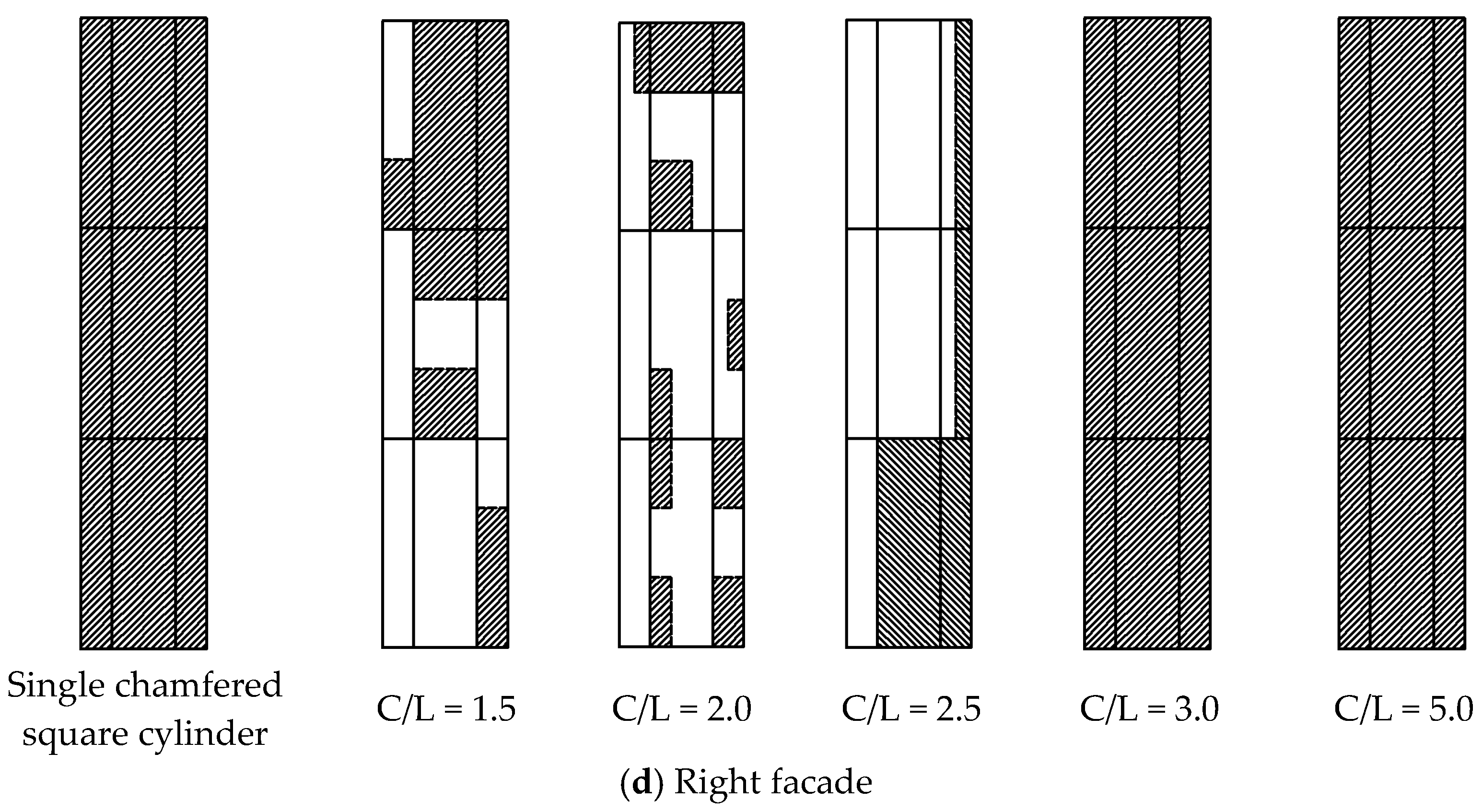 Buildings 12 02125 g010b