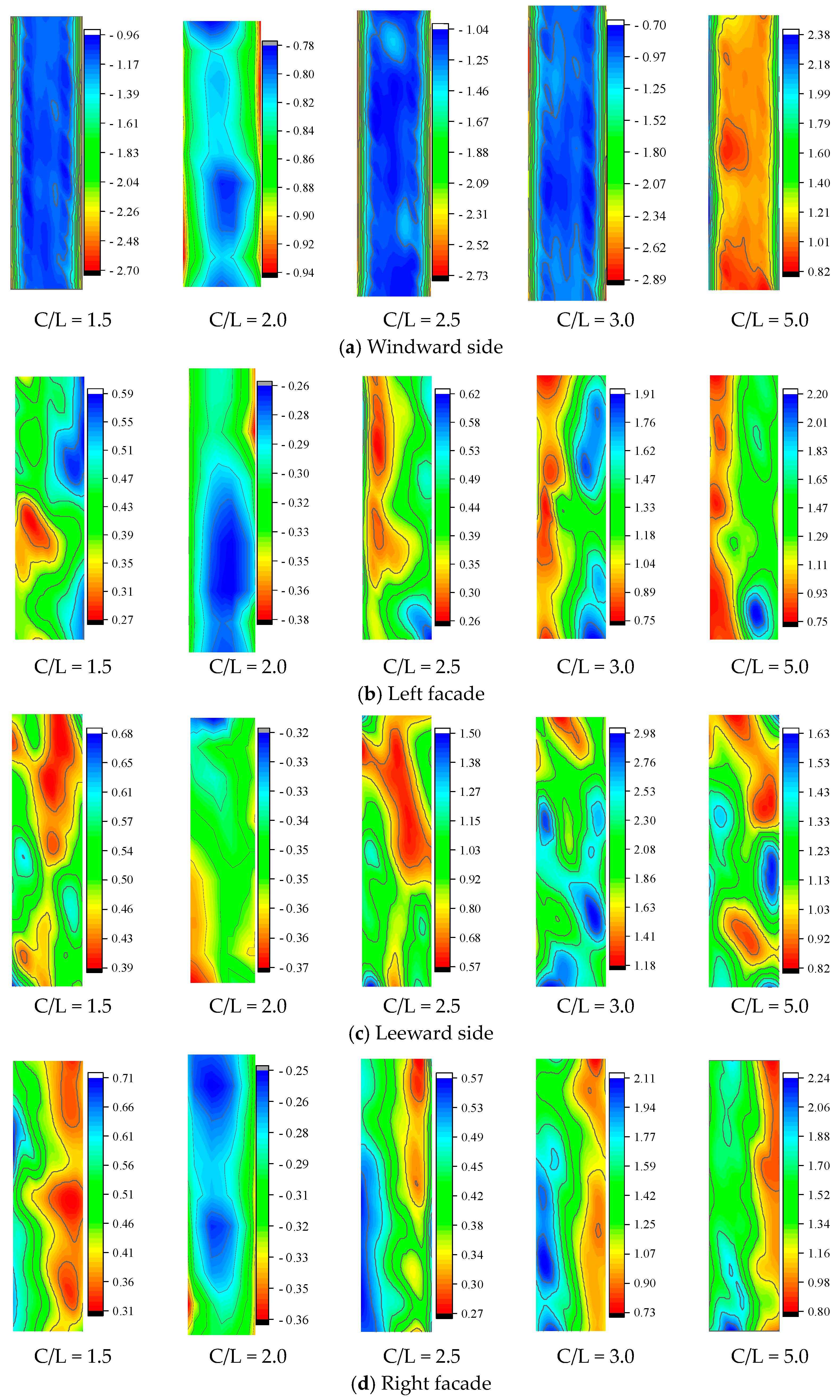 Buildings 12 02125 g014
