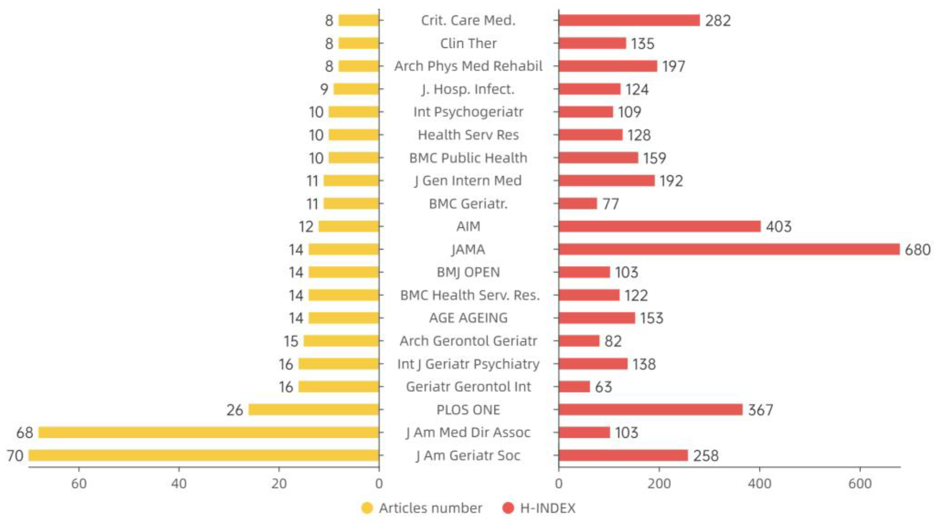 Buildings 12 02132 g005
