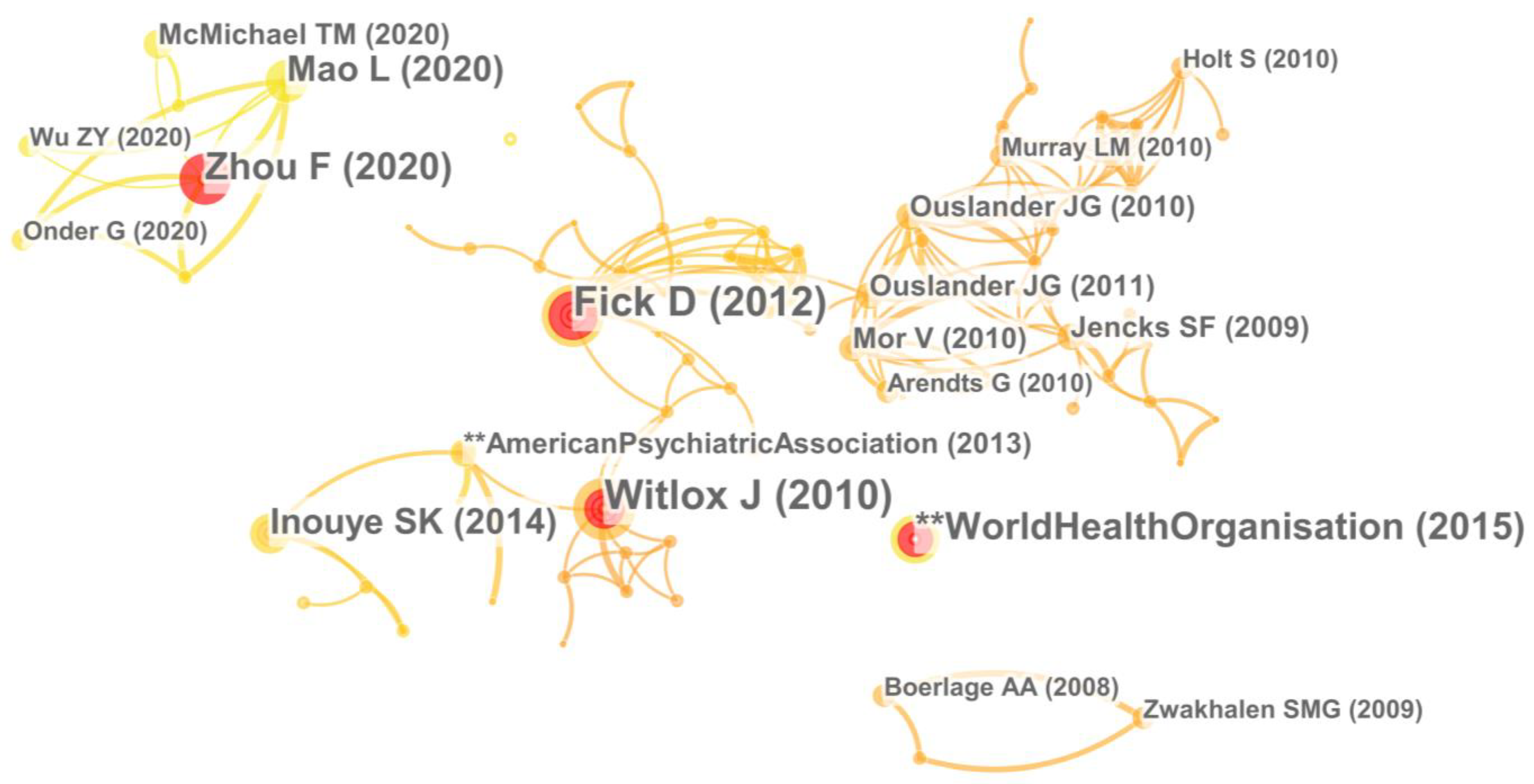 Buildings 12 02132 g008