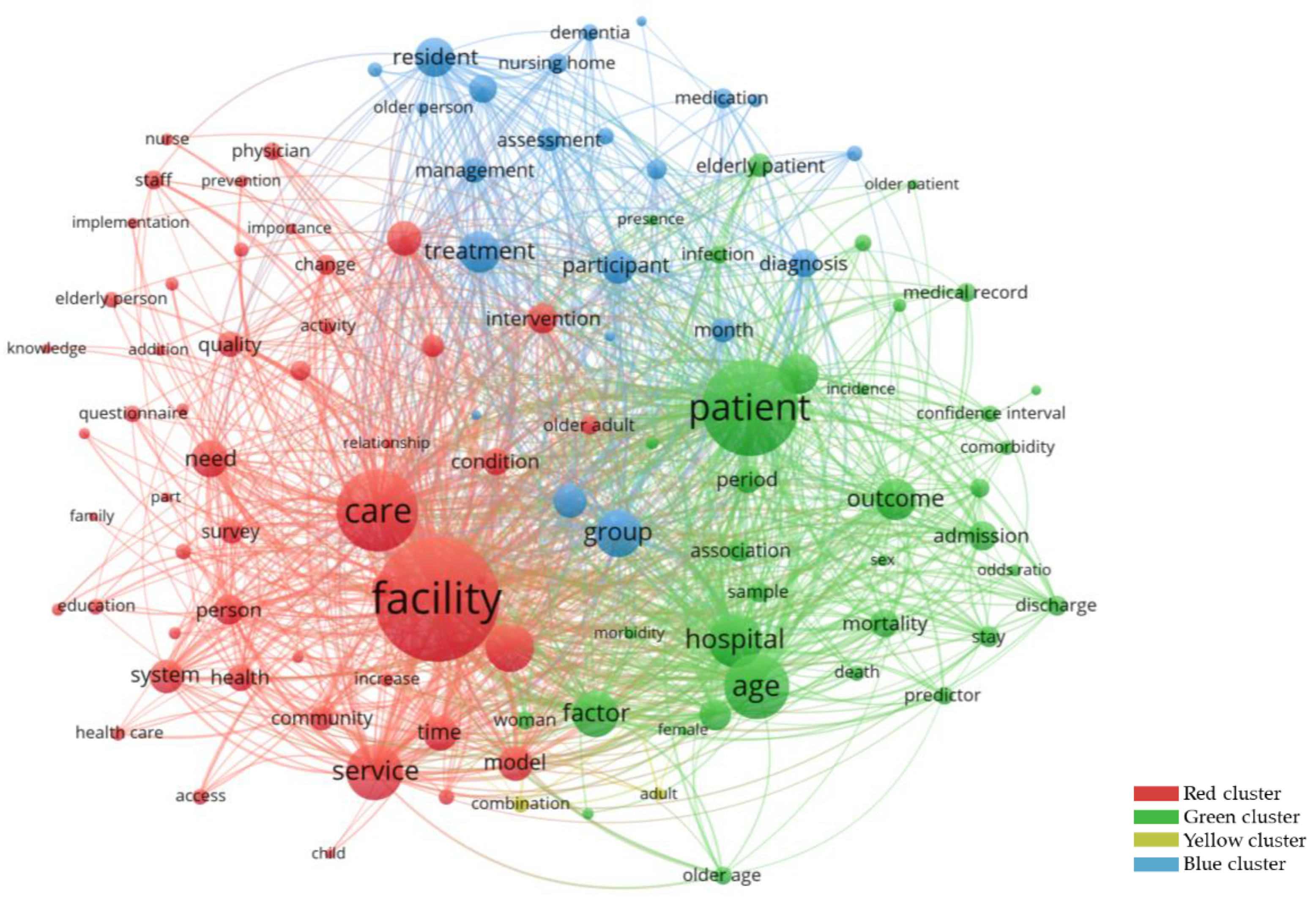 Buildings 12 02132 g009