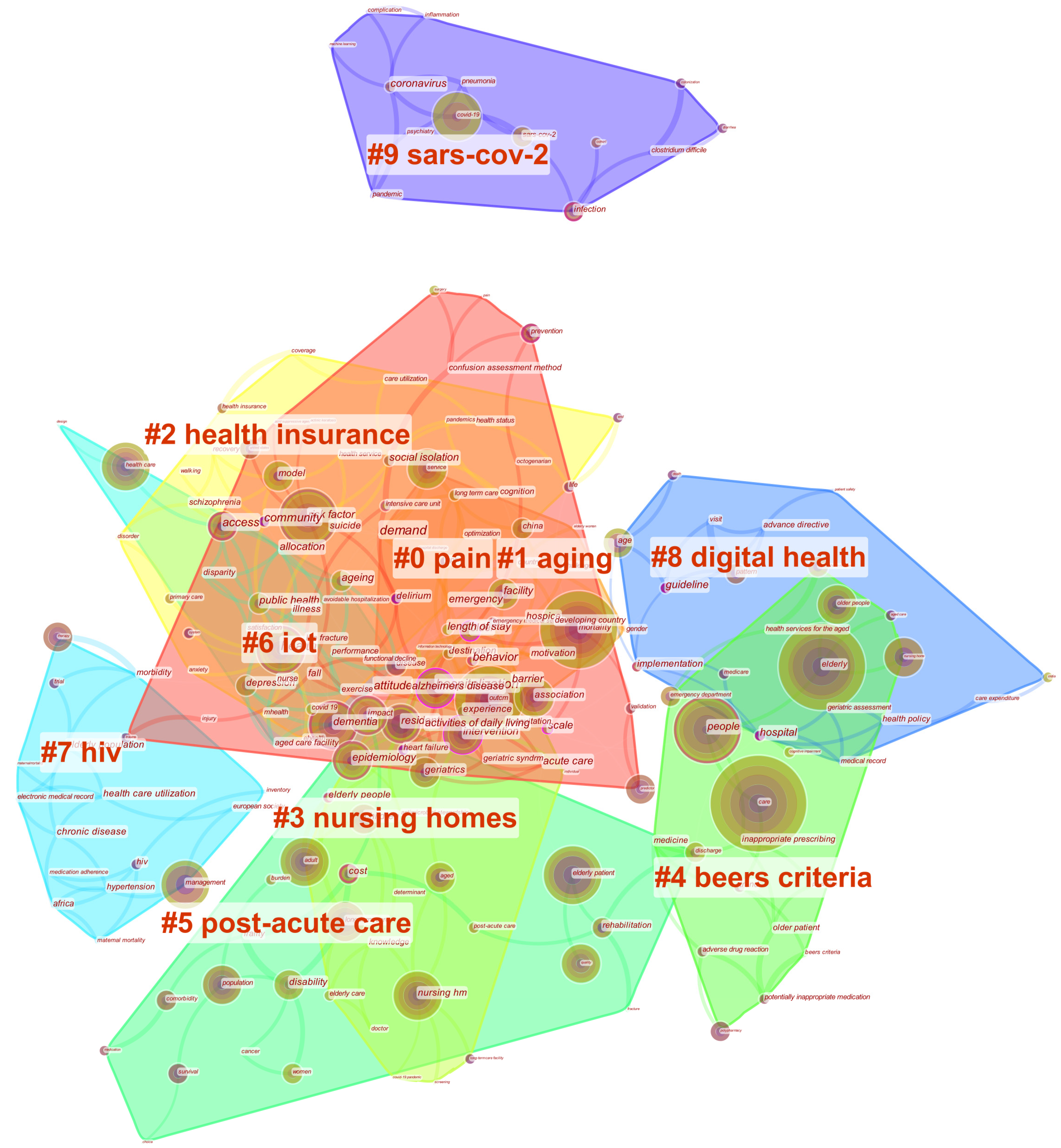 Buildings 12 02132 g011