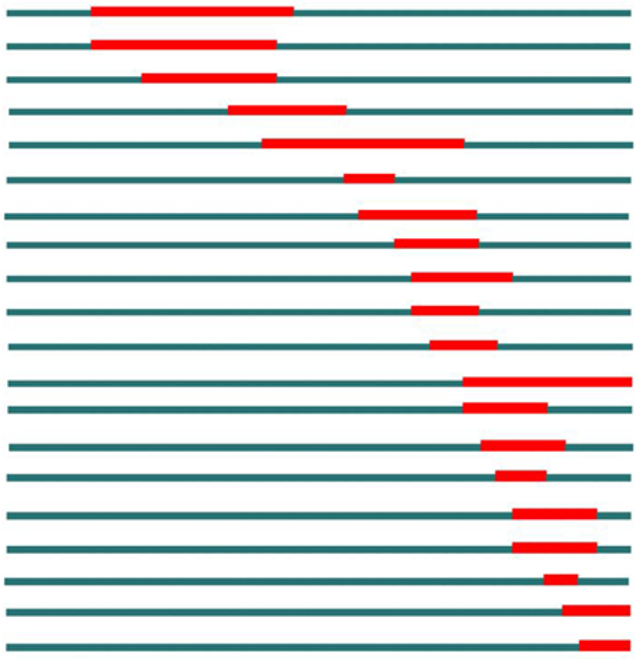 Buildings 12 02132 i001