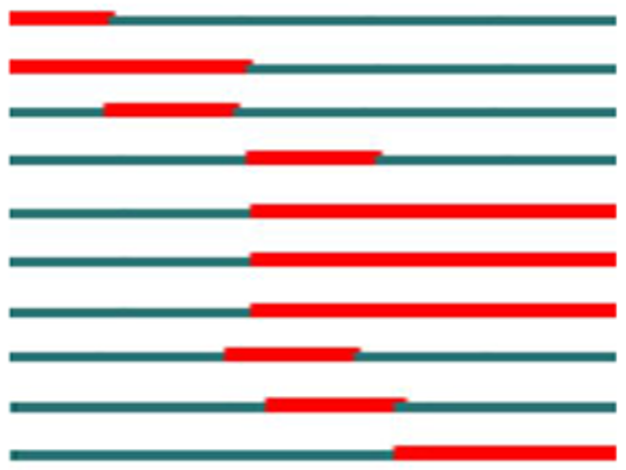 Buildings 12 02132 i002