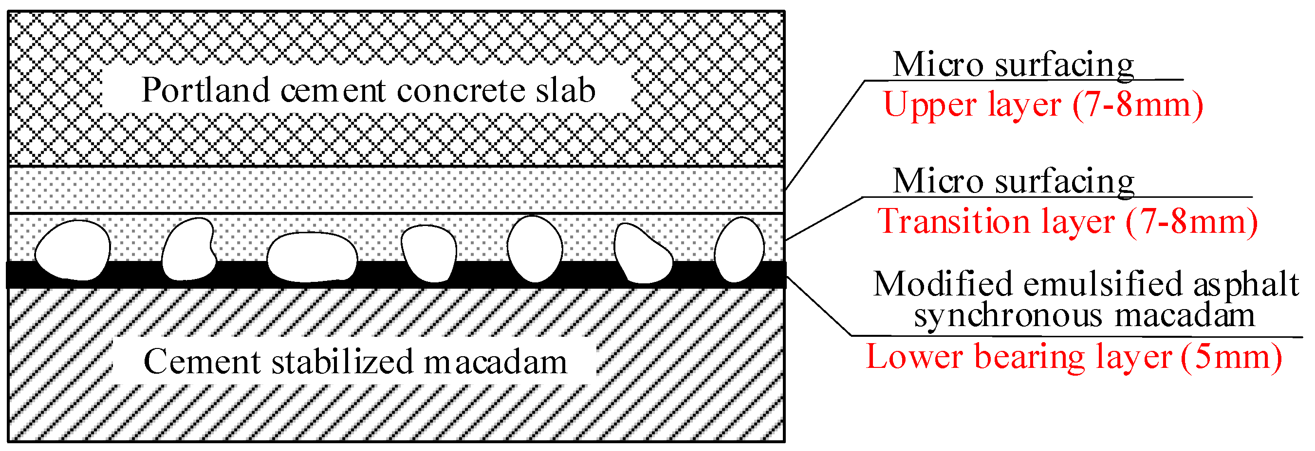 Buildings 12 02190 g001