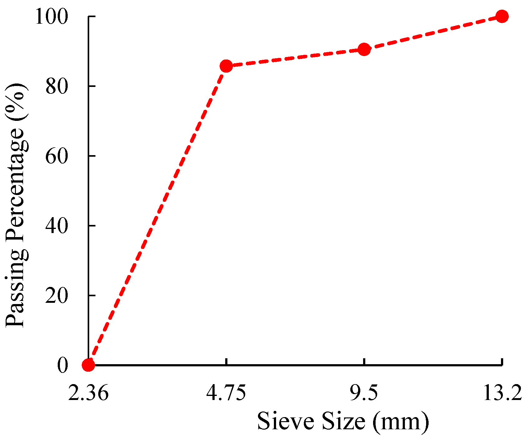 Buildings 12 02190 g002