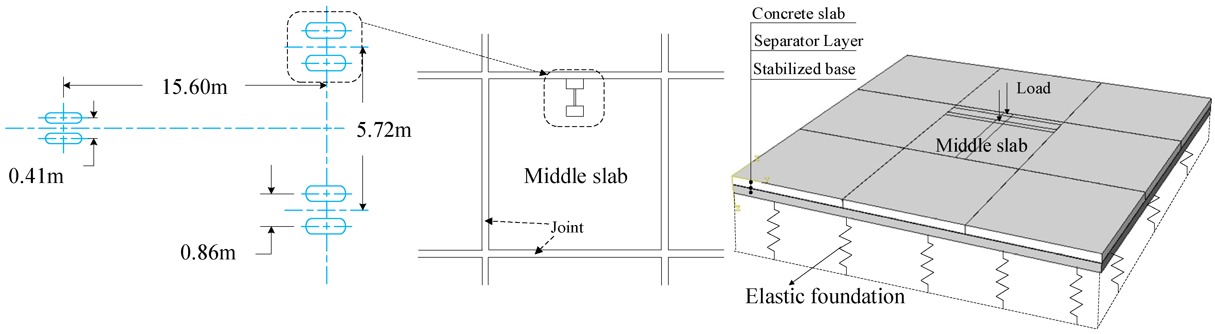 Buildings 12 02190 g007