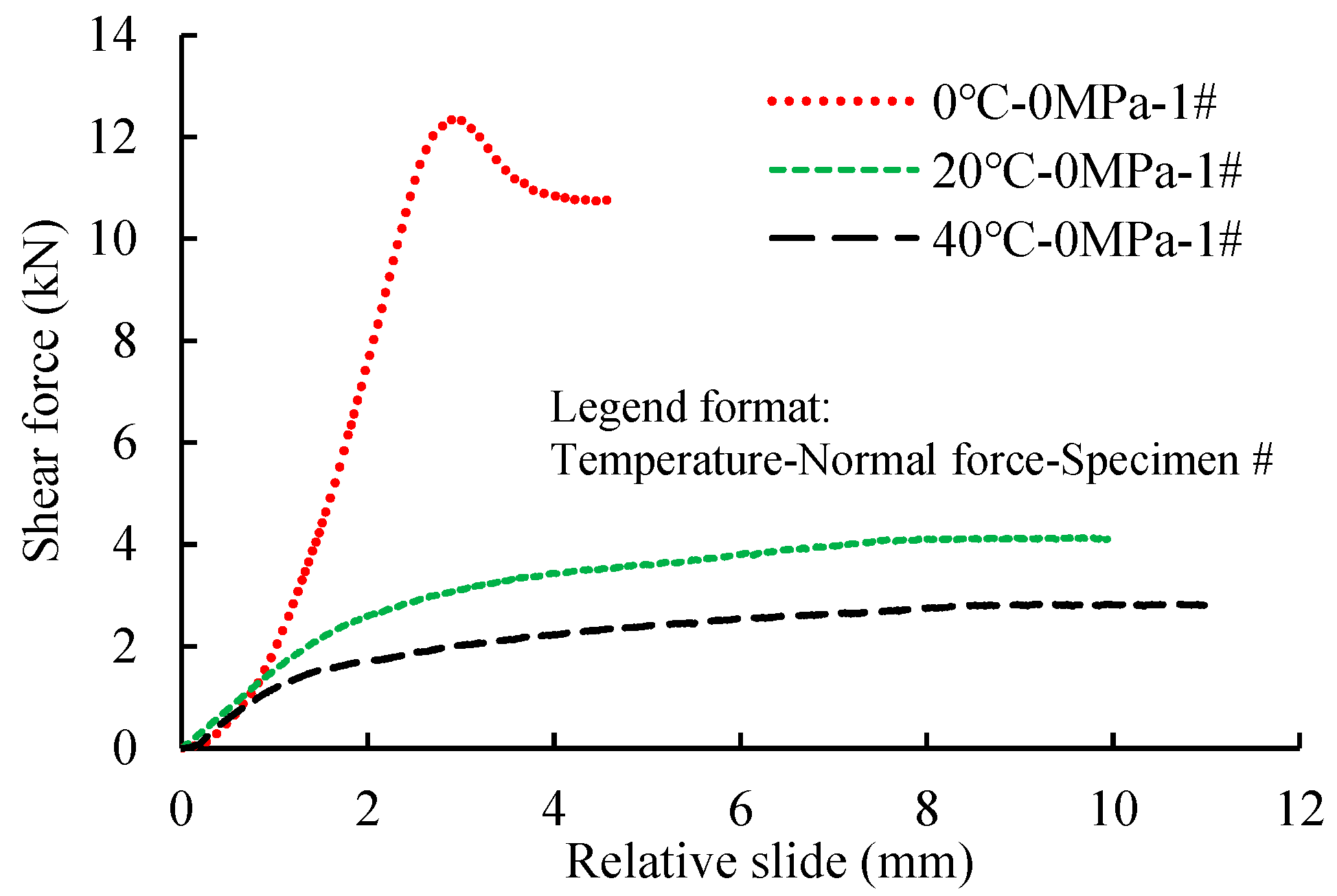 Buildings 12 02190 g008