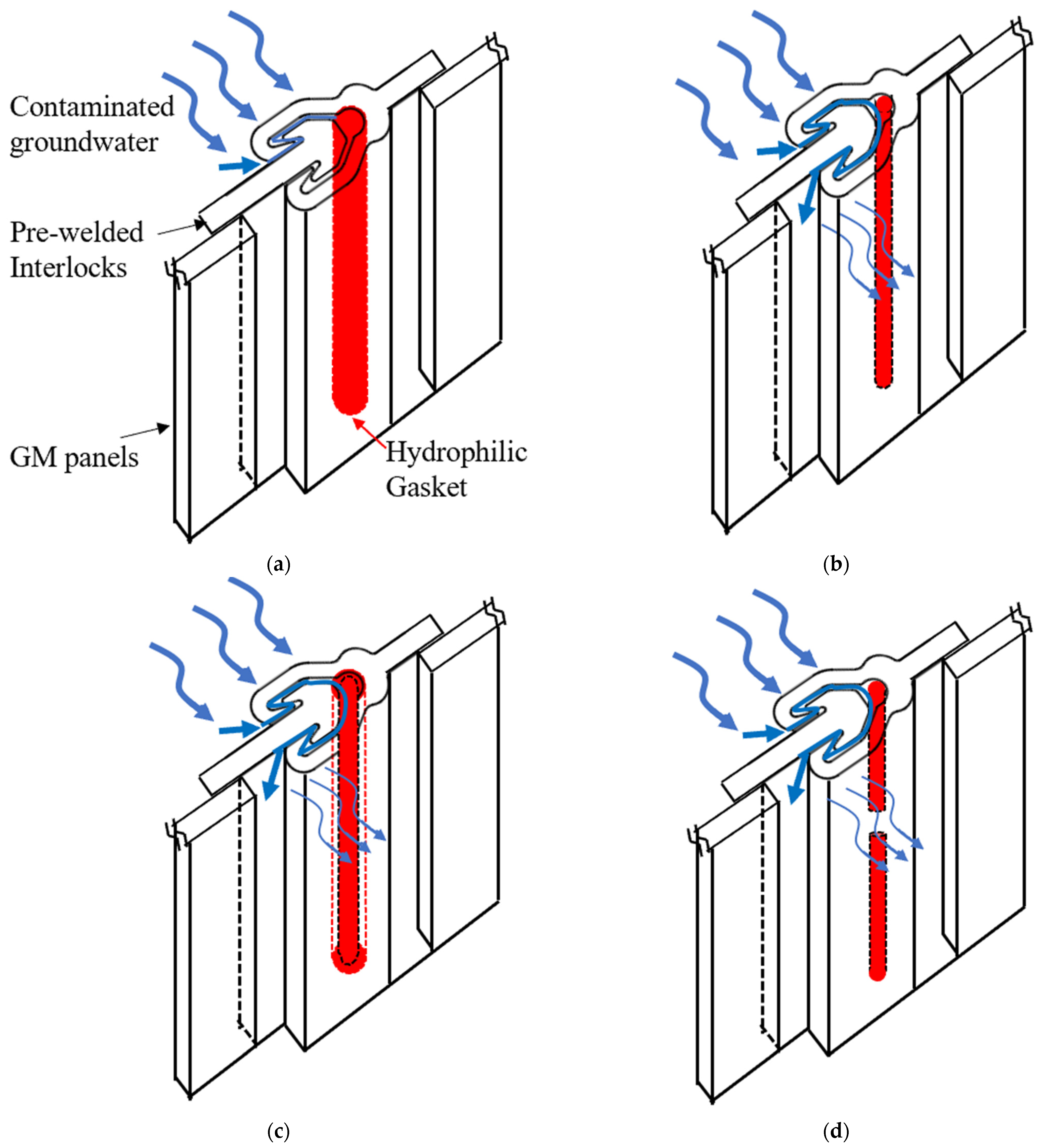 Buildings 12 02207 g001