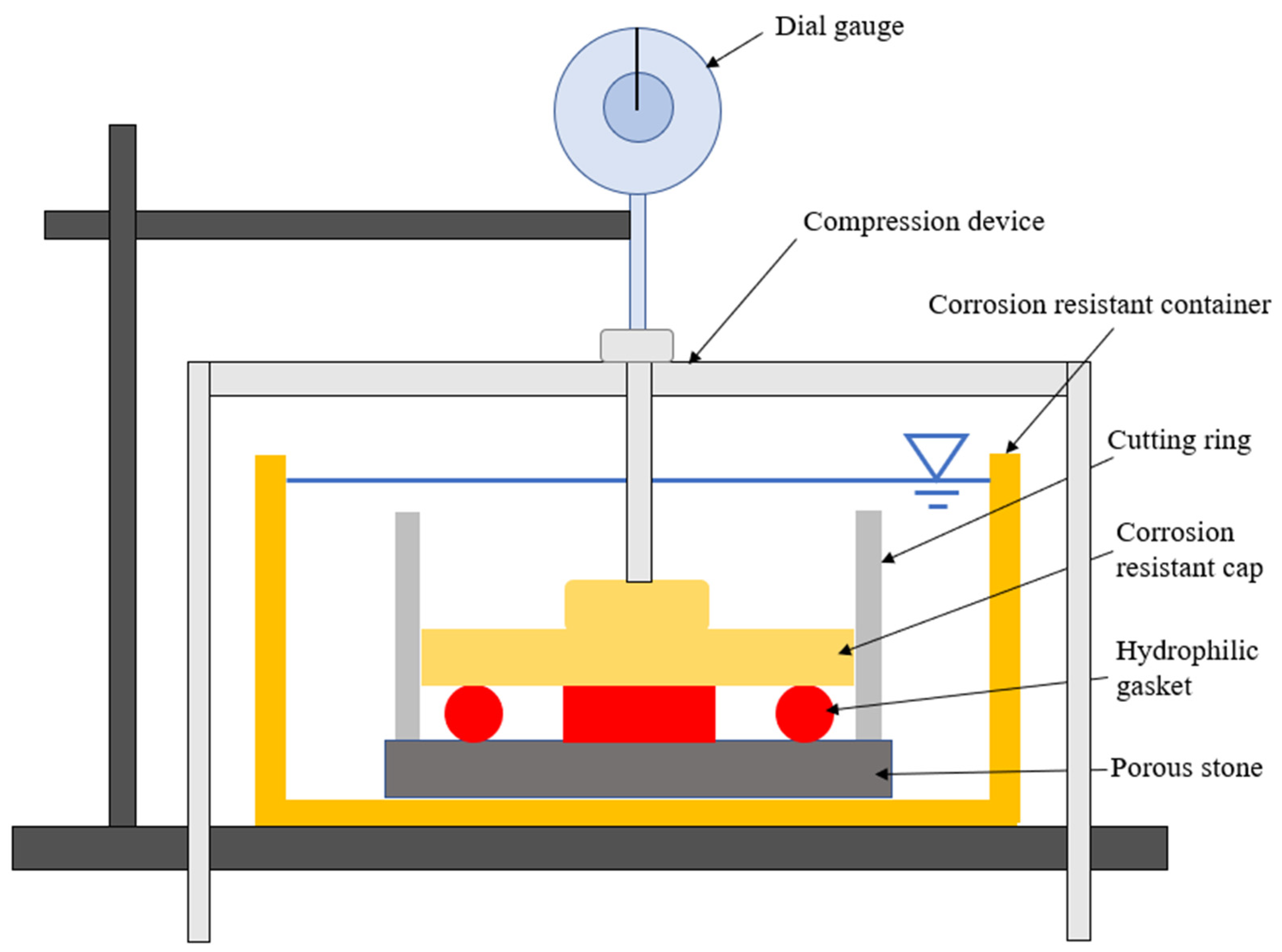 Buildings 12 02207 g002