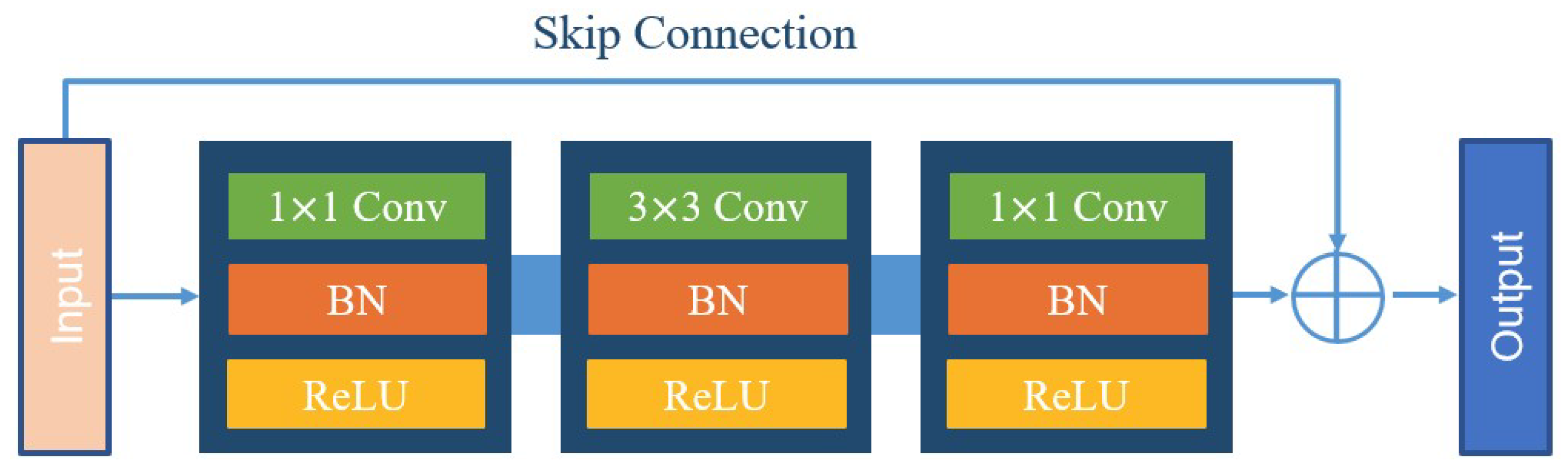 Buildings 12 02233 g002