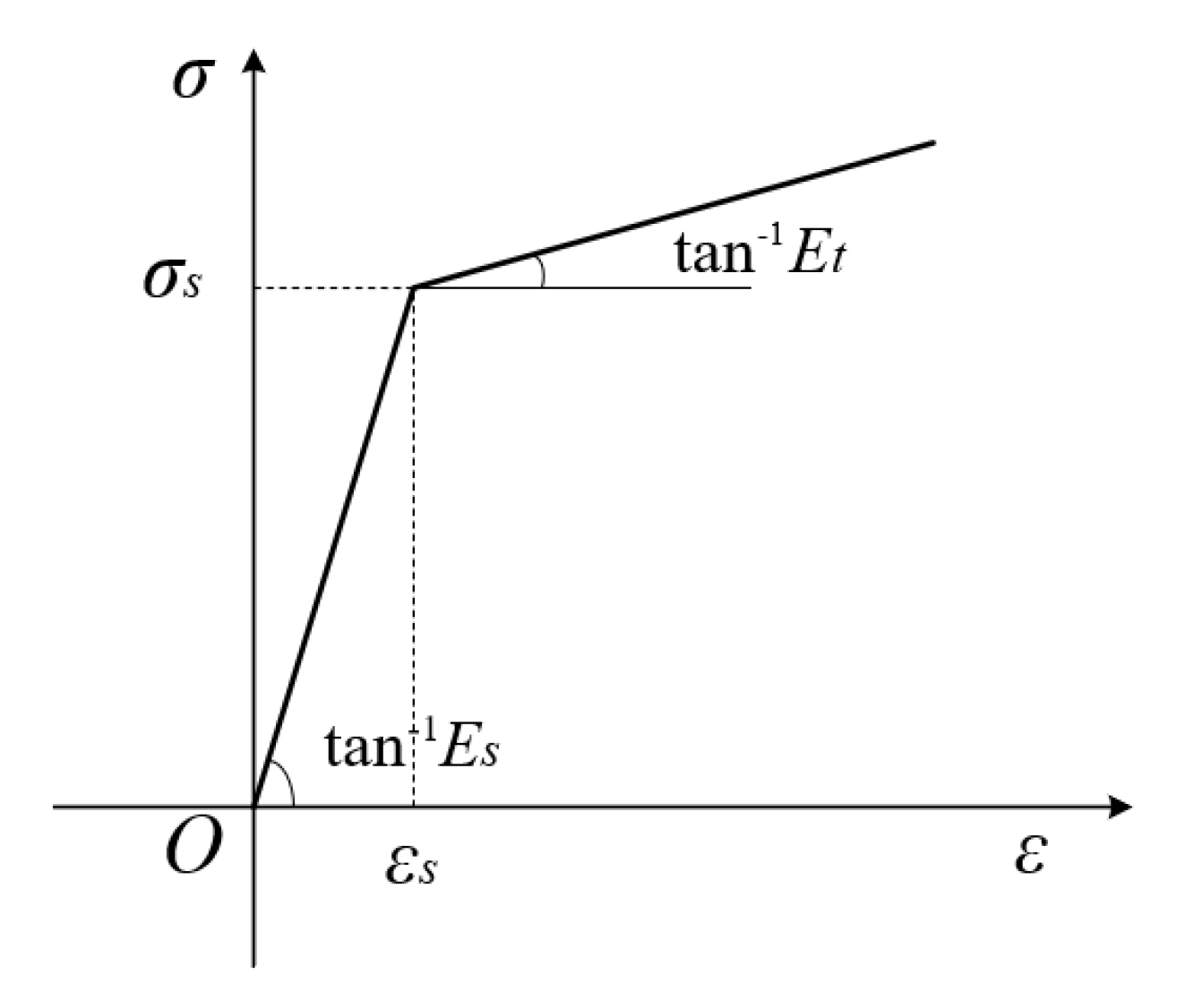 Buildings 12 02245 g002