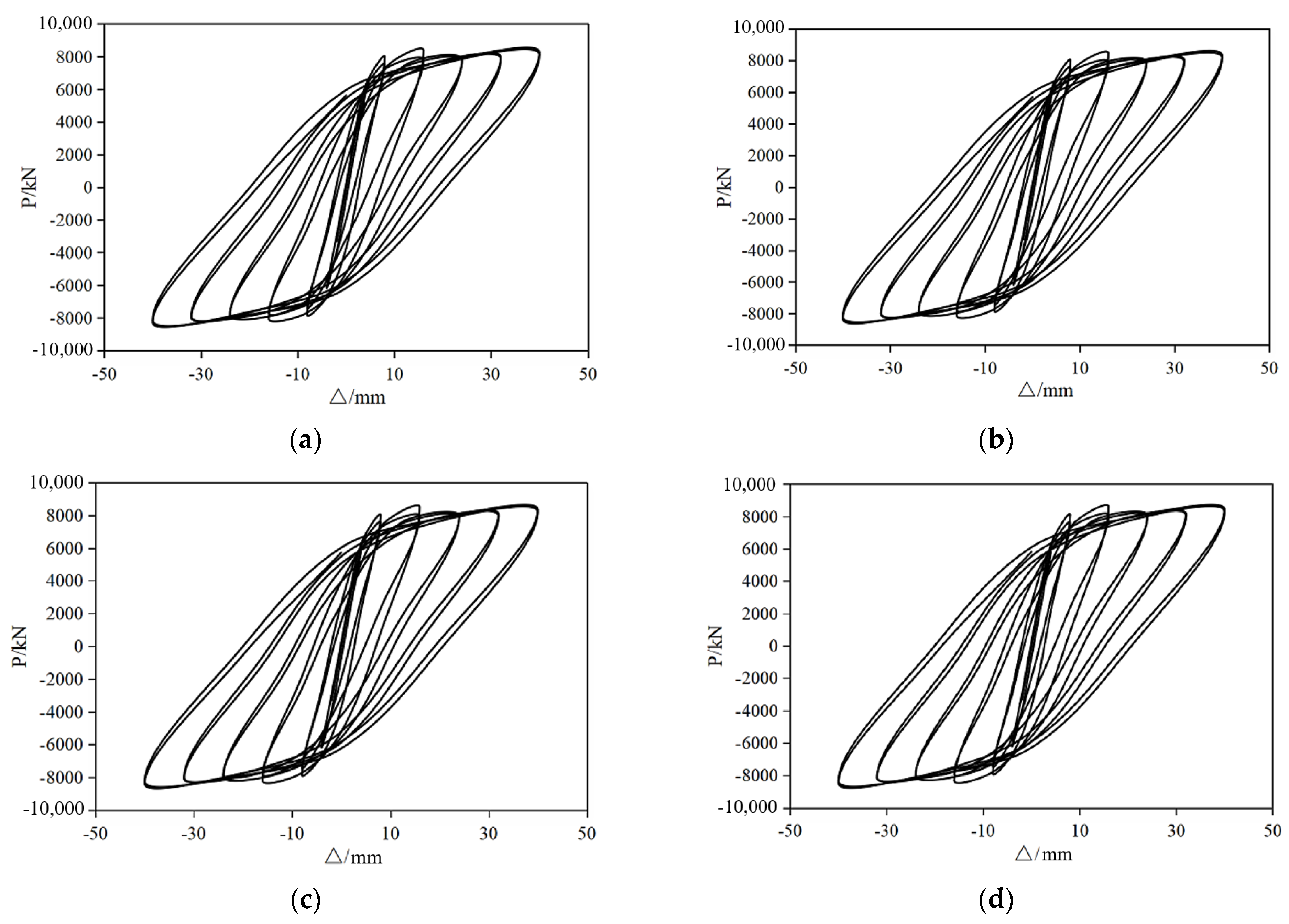 Buildings 12 02245 g005a