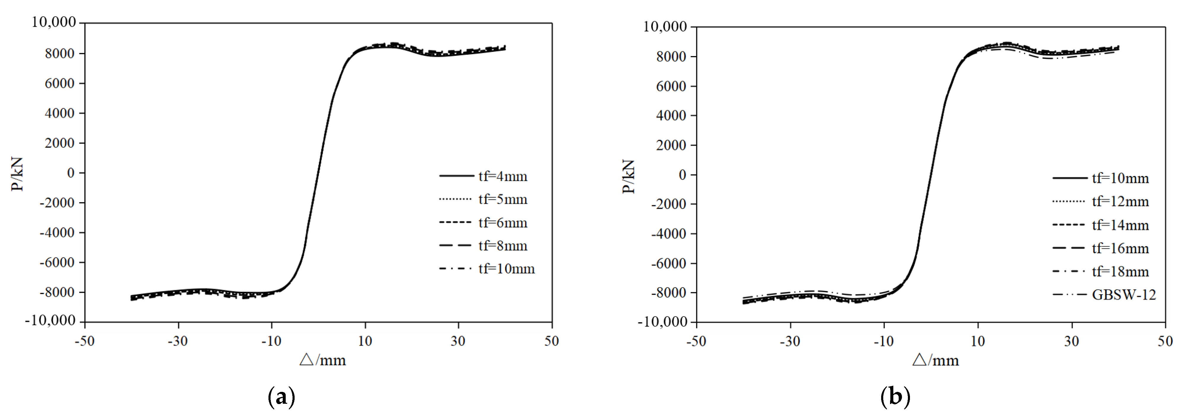 Buildings 12 02245 g006