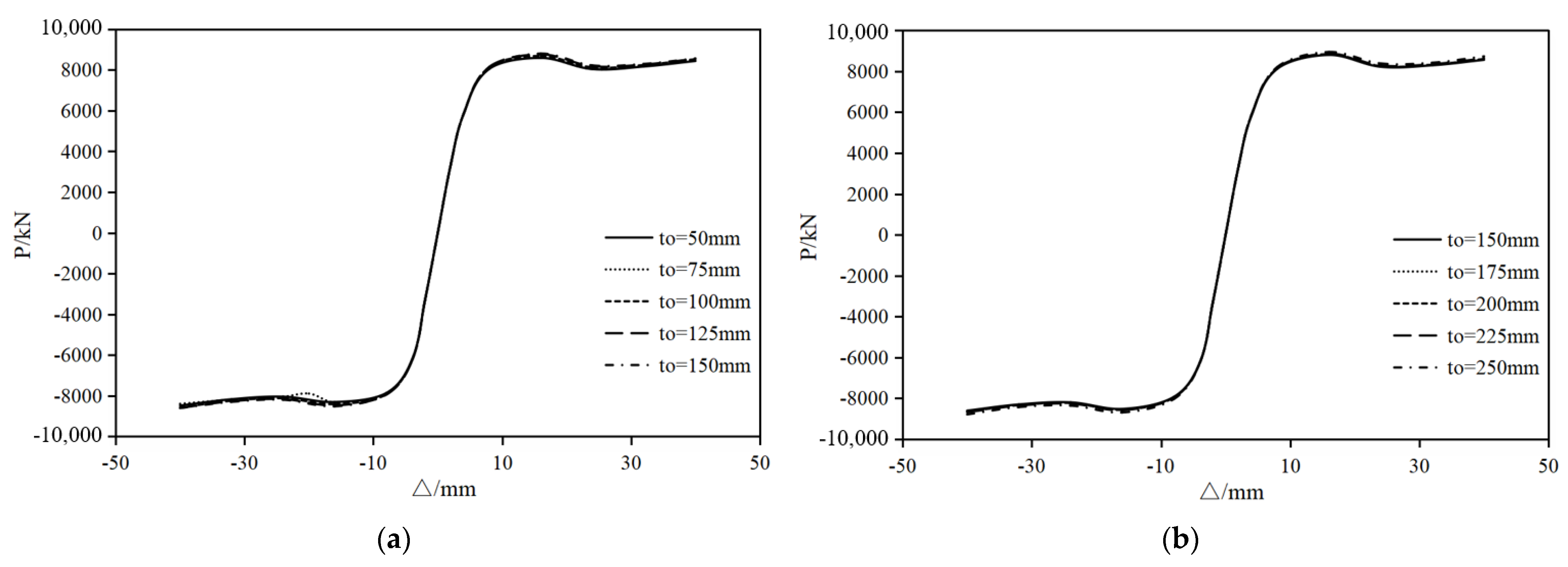 Buildings 12 02245 g009