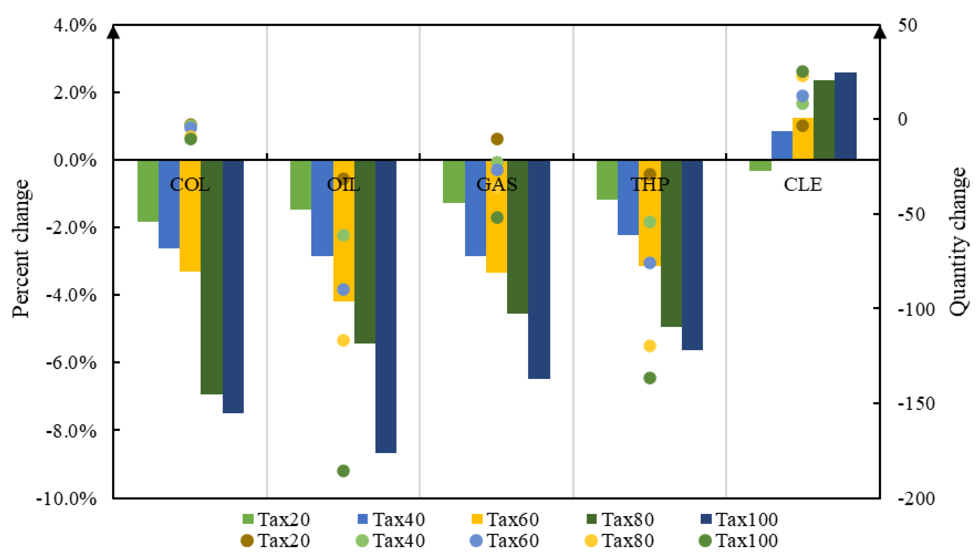Buildings 12 02252 g006
