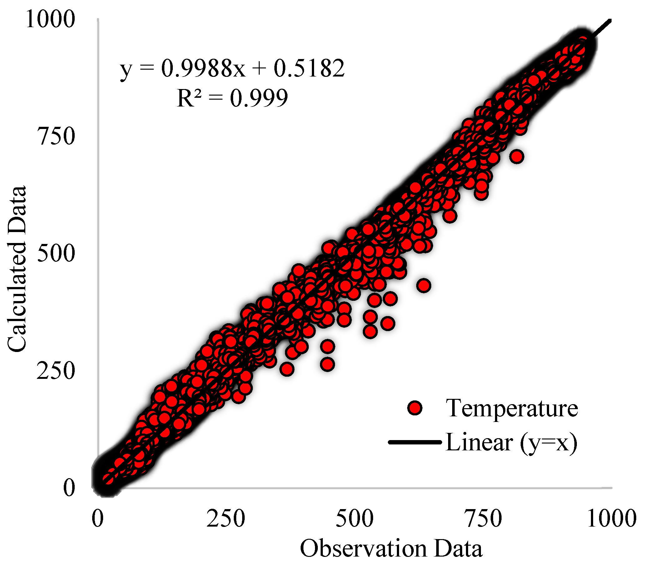 Buildings 12 02265 g005
