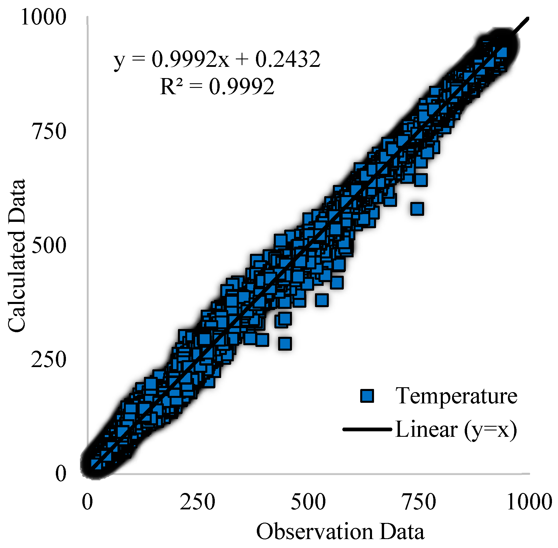 Buildings 12 02265 g007