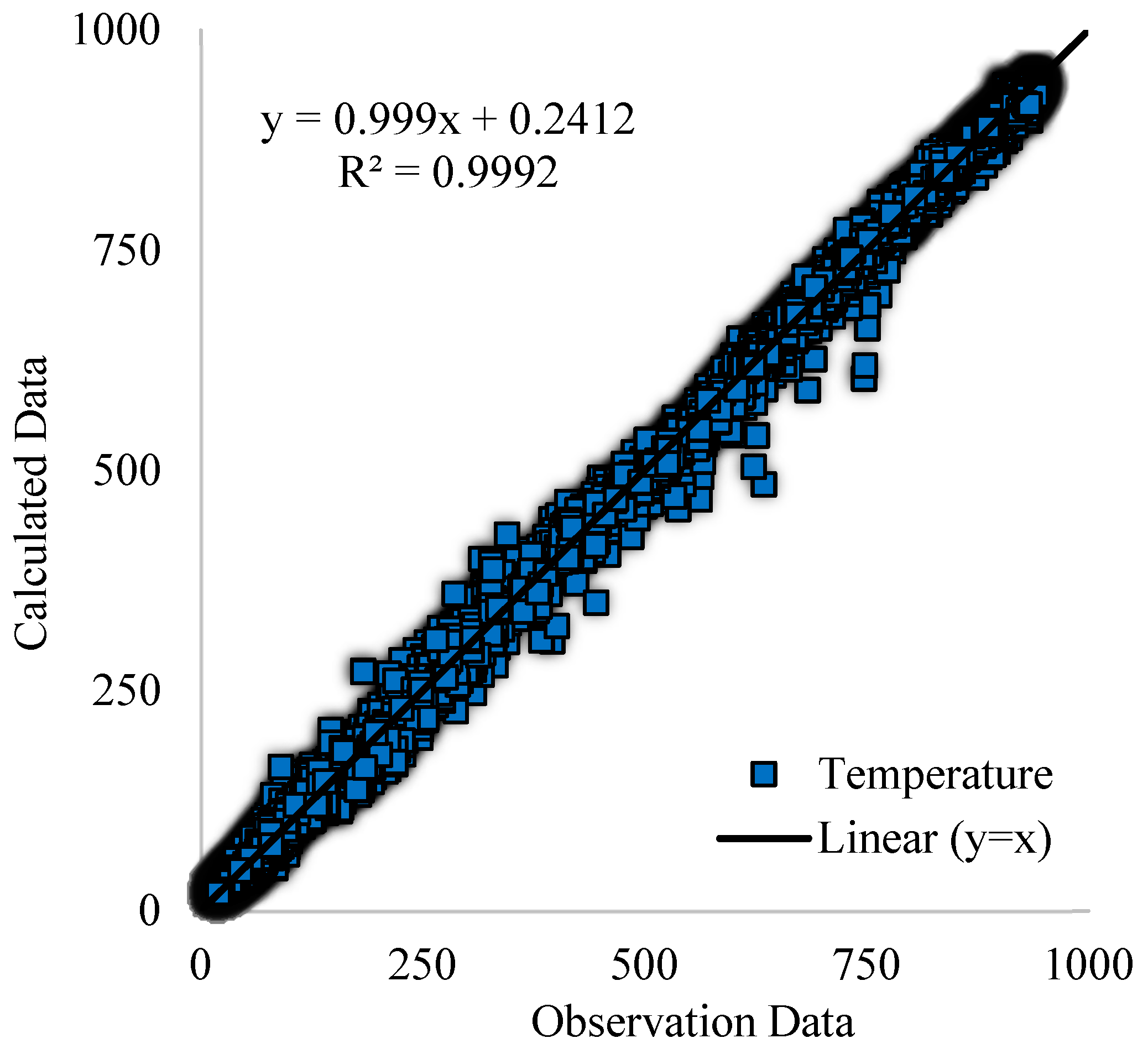 Buildings 12 02265 g008