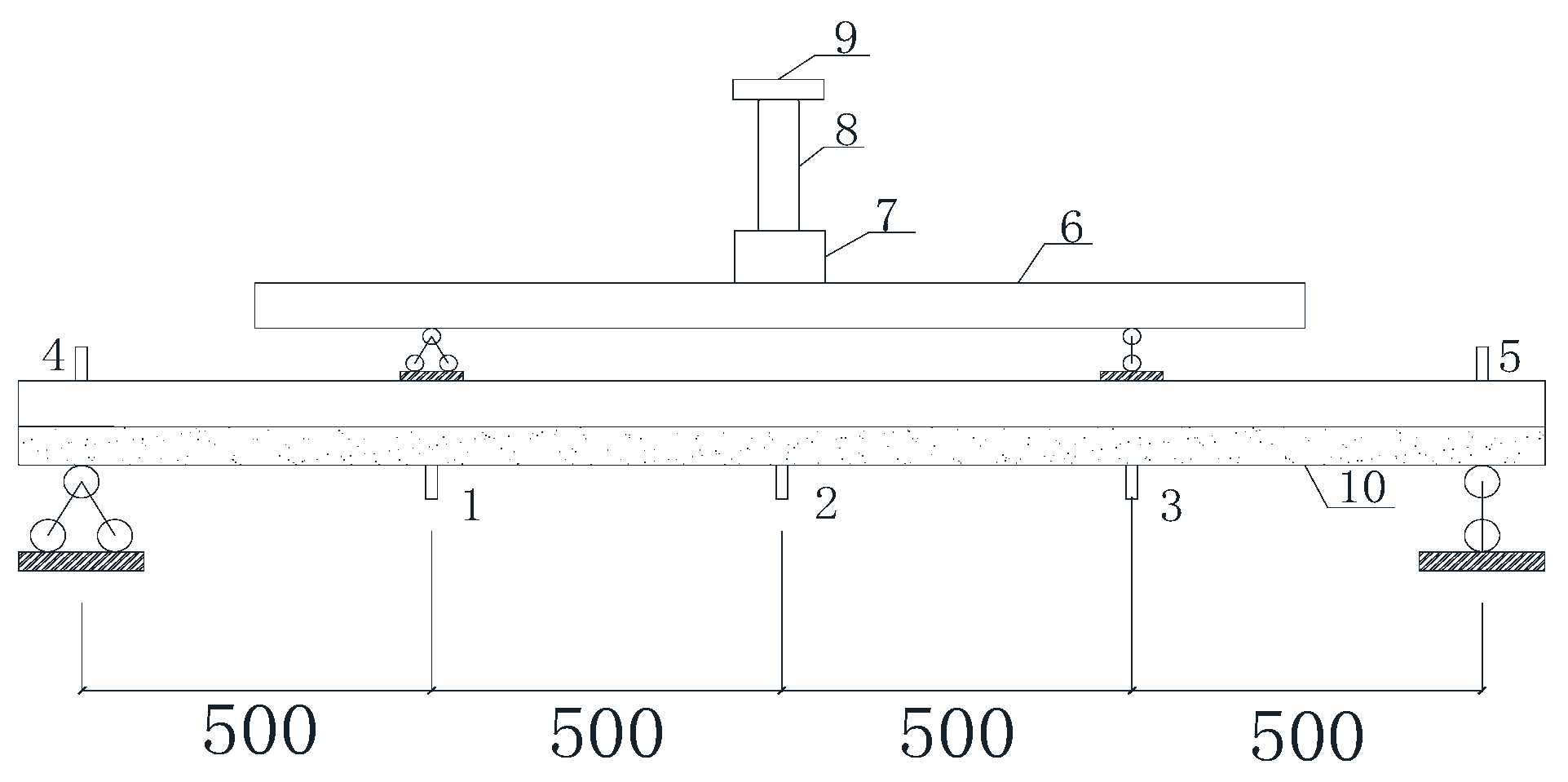 Buildings 13 00003 g017 Buildings 13 00003 g017