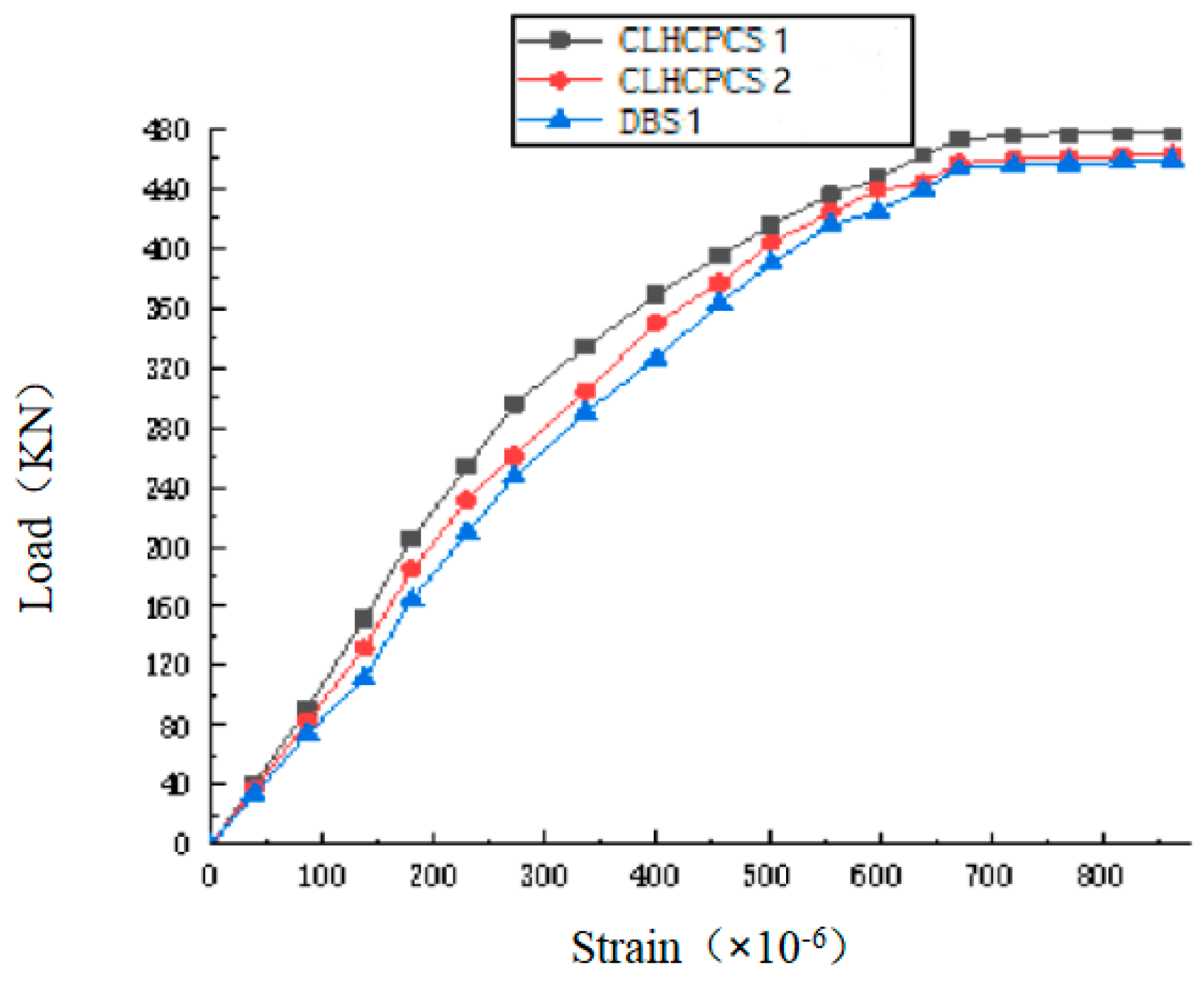Buildings 13 00003 g020 Buildings 13 00003 g020