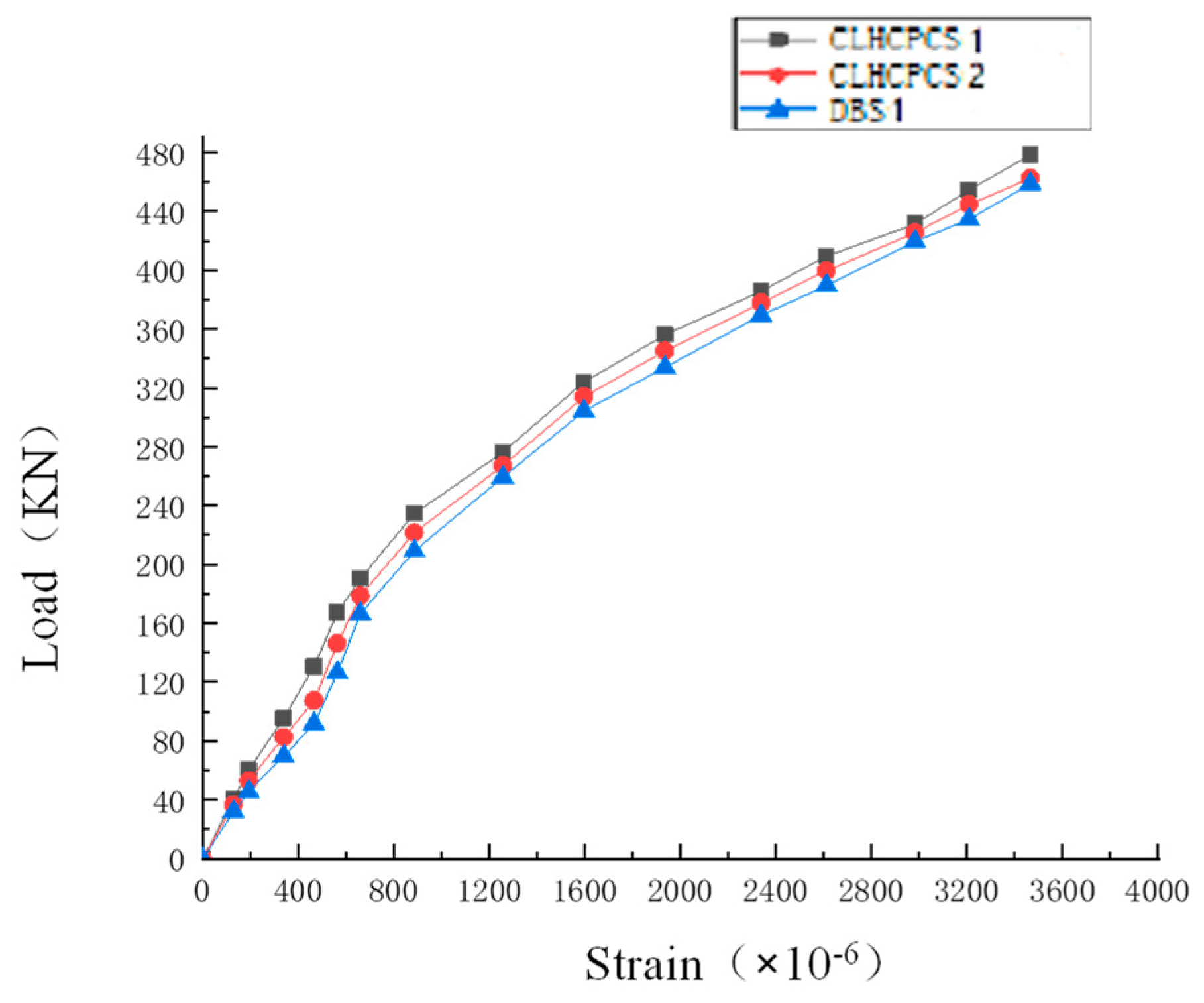 Buildings 13 00003 g021 Buildings 13 00003 g021