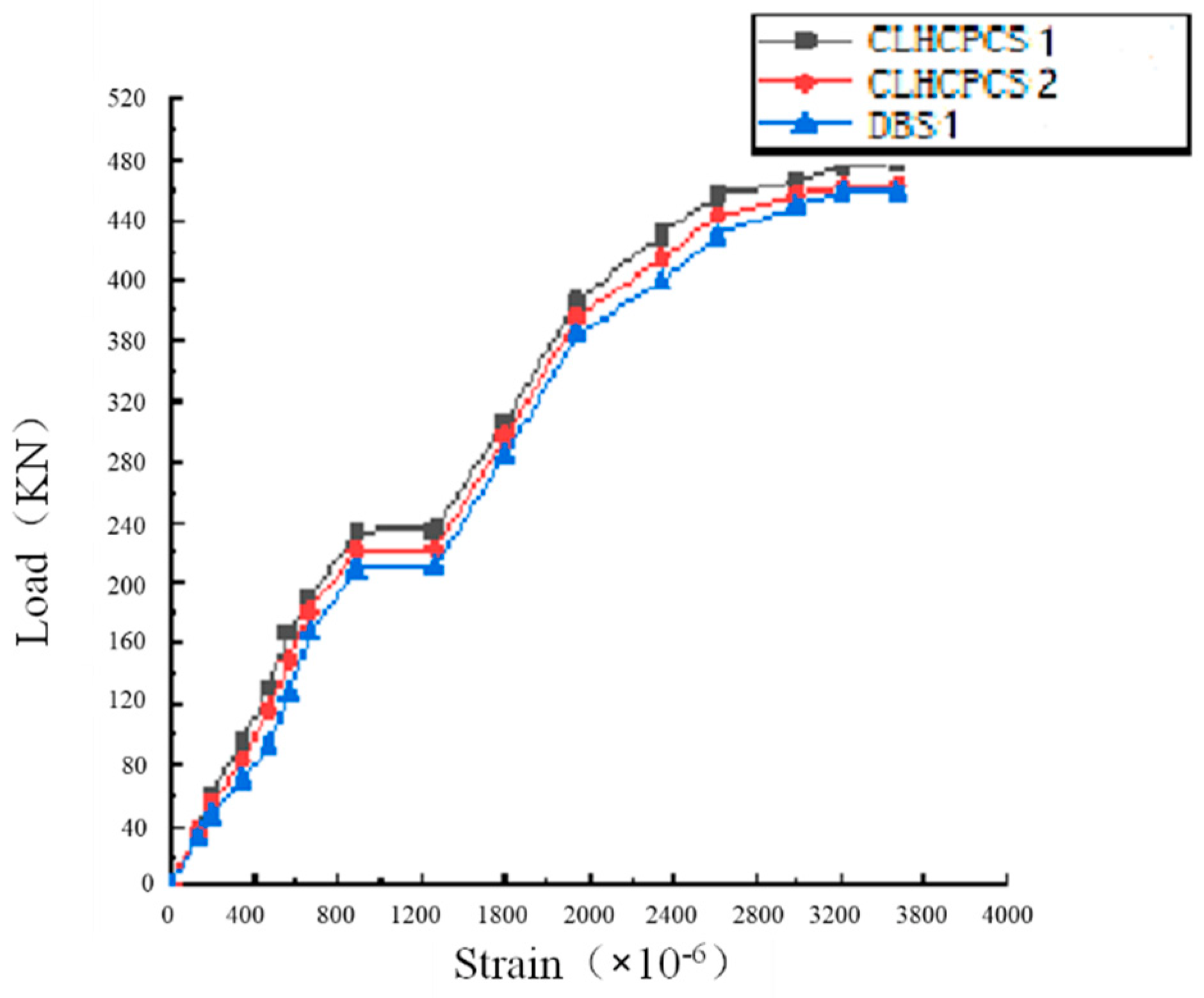 Buildings 13 00003 g022 Buildings 13 00003 g022