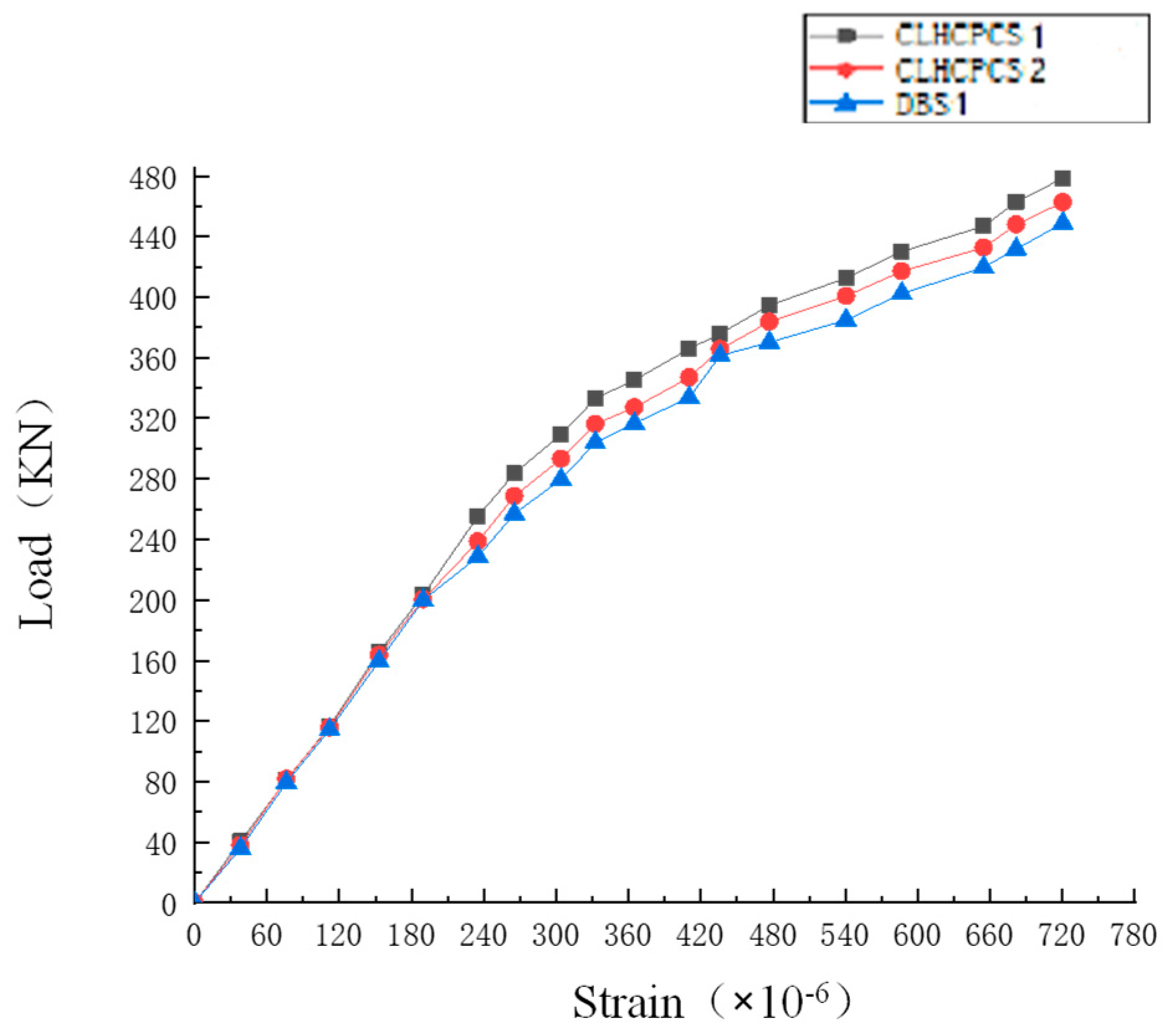Buildings 13 00003 g023 Buildings 13 00003 g023