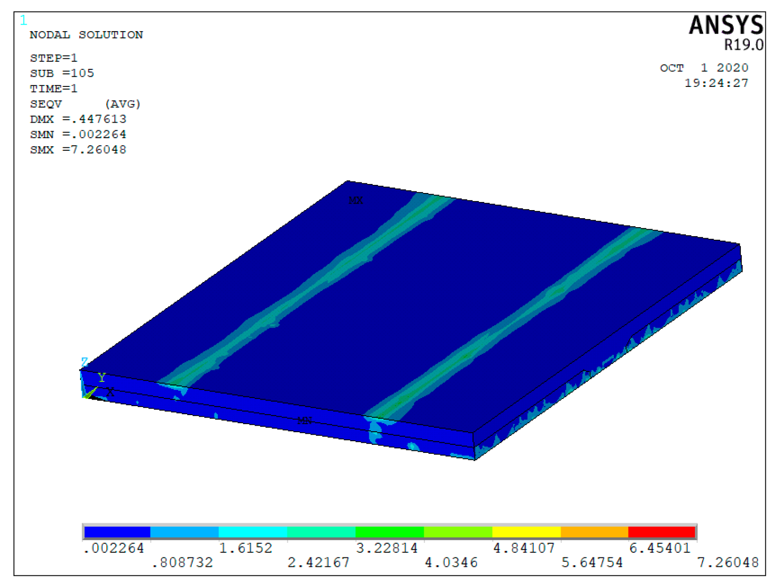 Buildings 13 00003 g028 Buildings 13 00003 g028