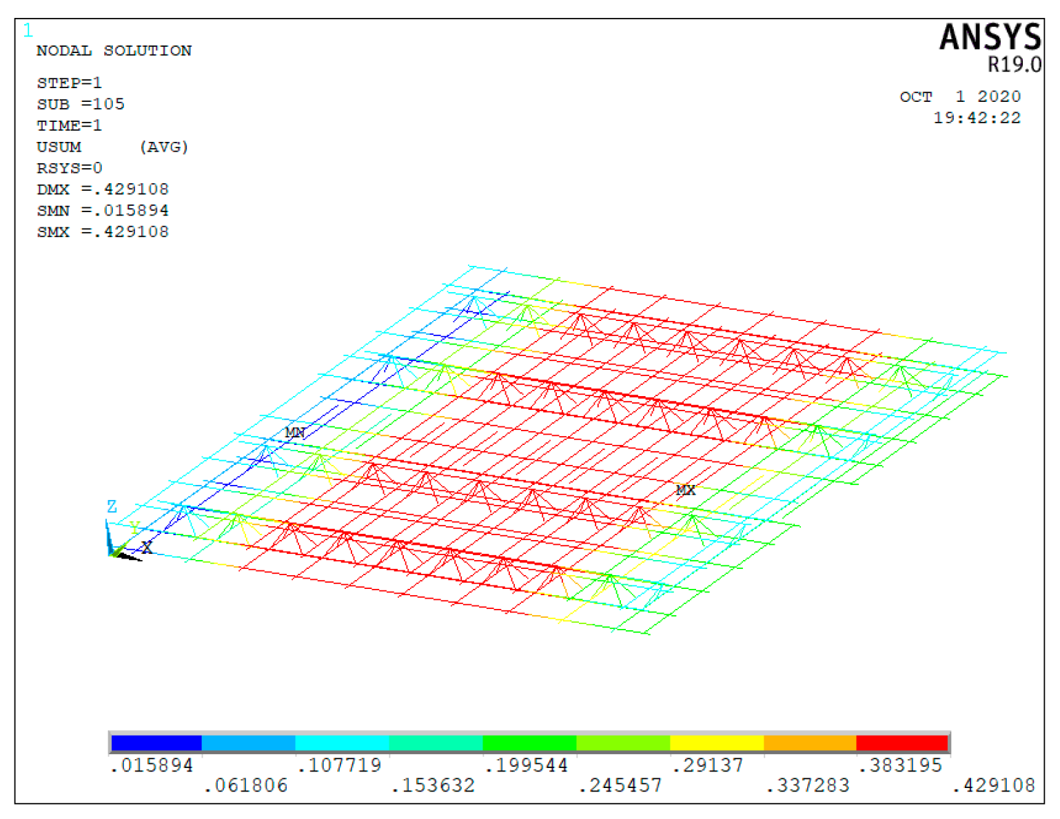 Buildings 13 00003 g031 Buildings 13 00003 g031