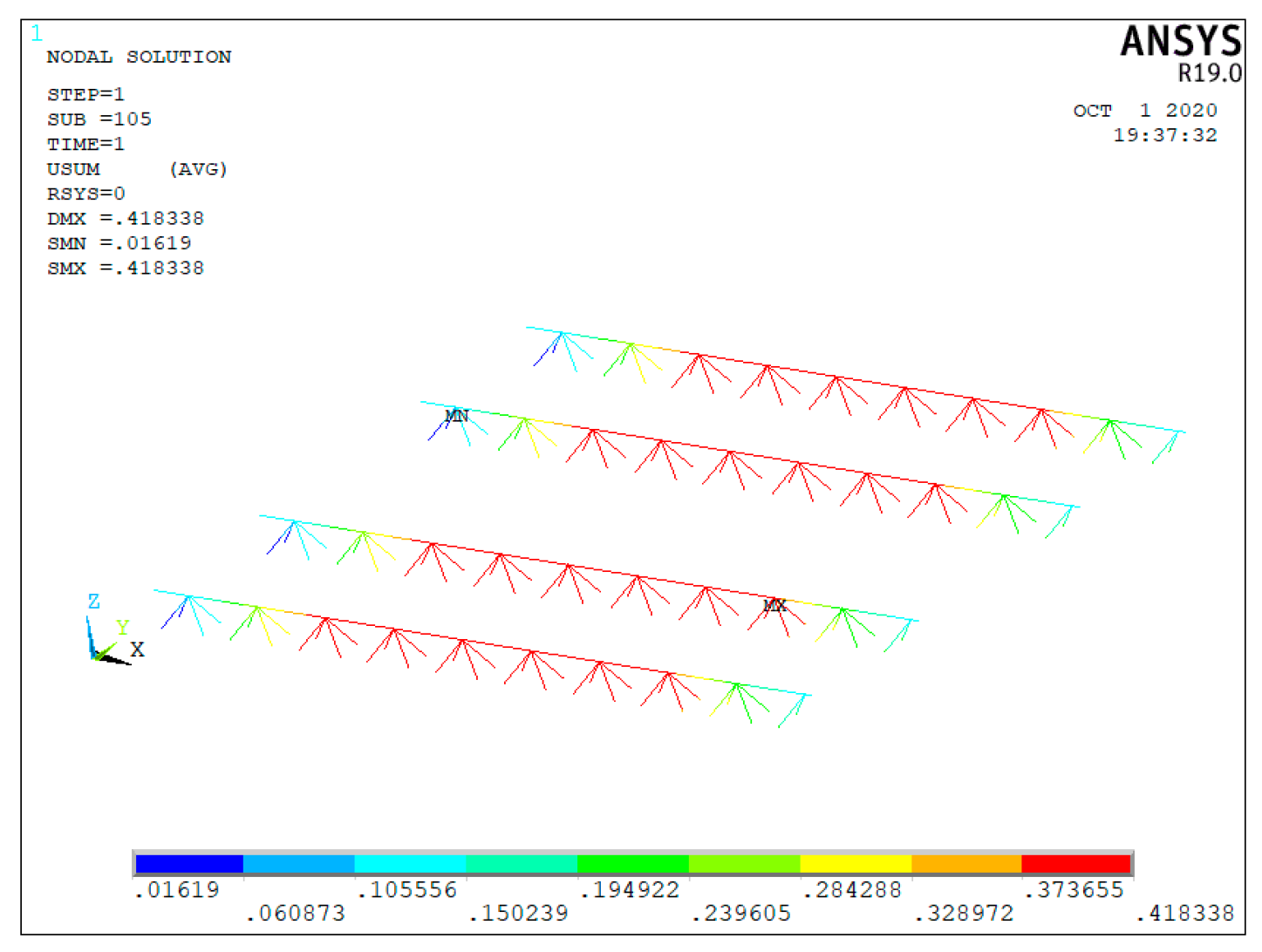 Buildings 13 00003 g035 Buildings 13 00003 g035