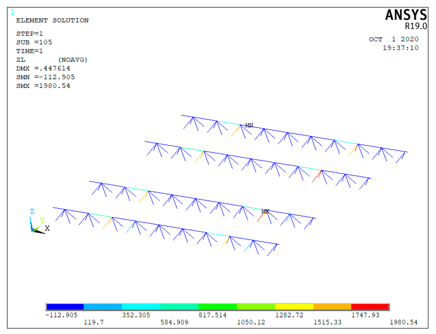 Buildings 13 00003 g036 Buildings 13 00003 g036