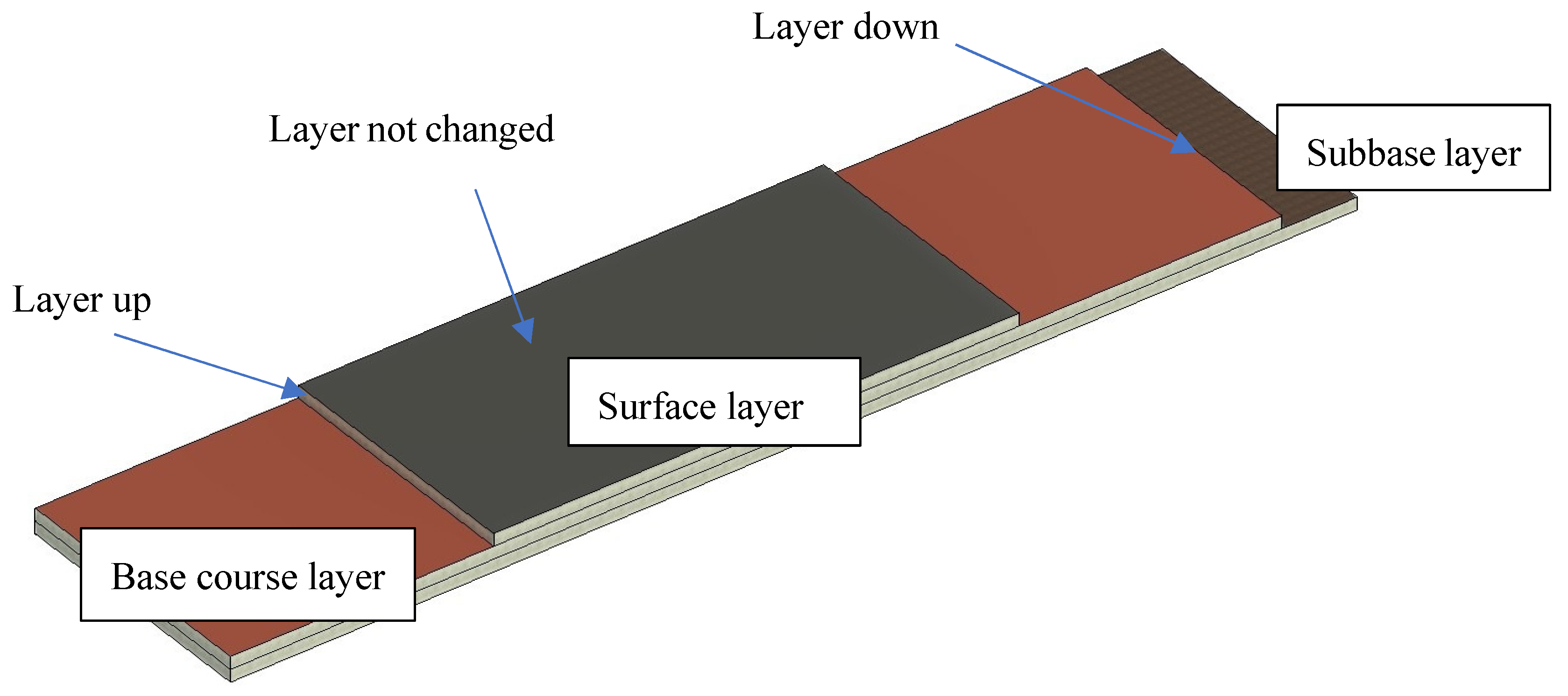 Buildings 13 00005 g001
