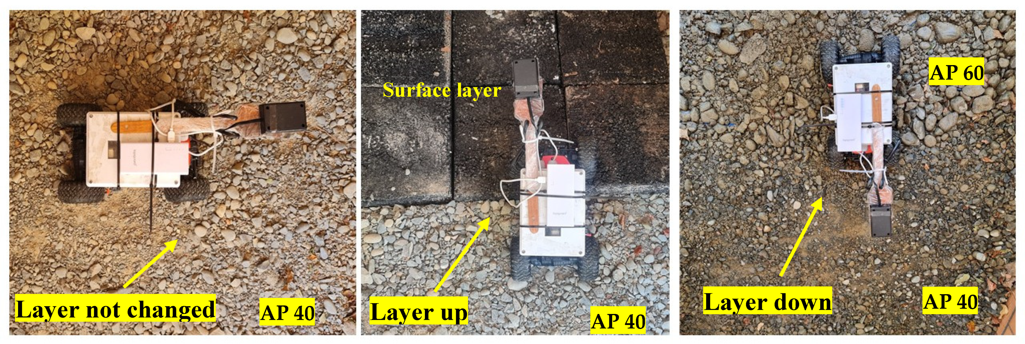 Buildings 13 00005 g007