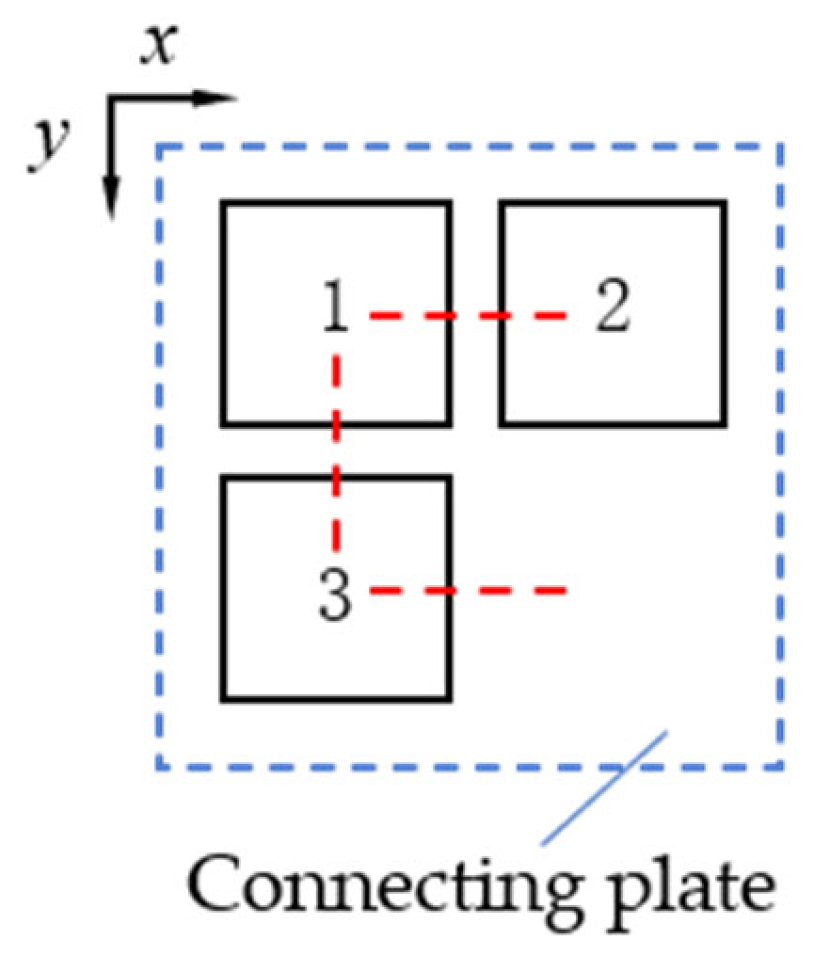 Buildings 13 00007 g005