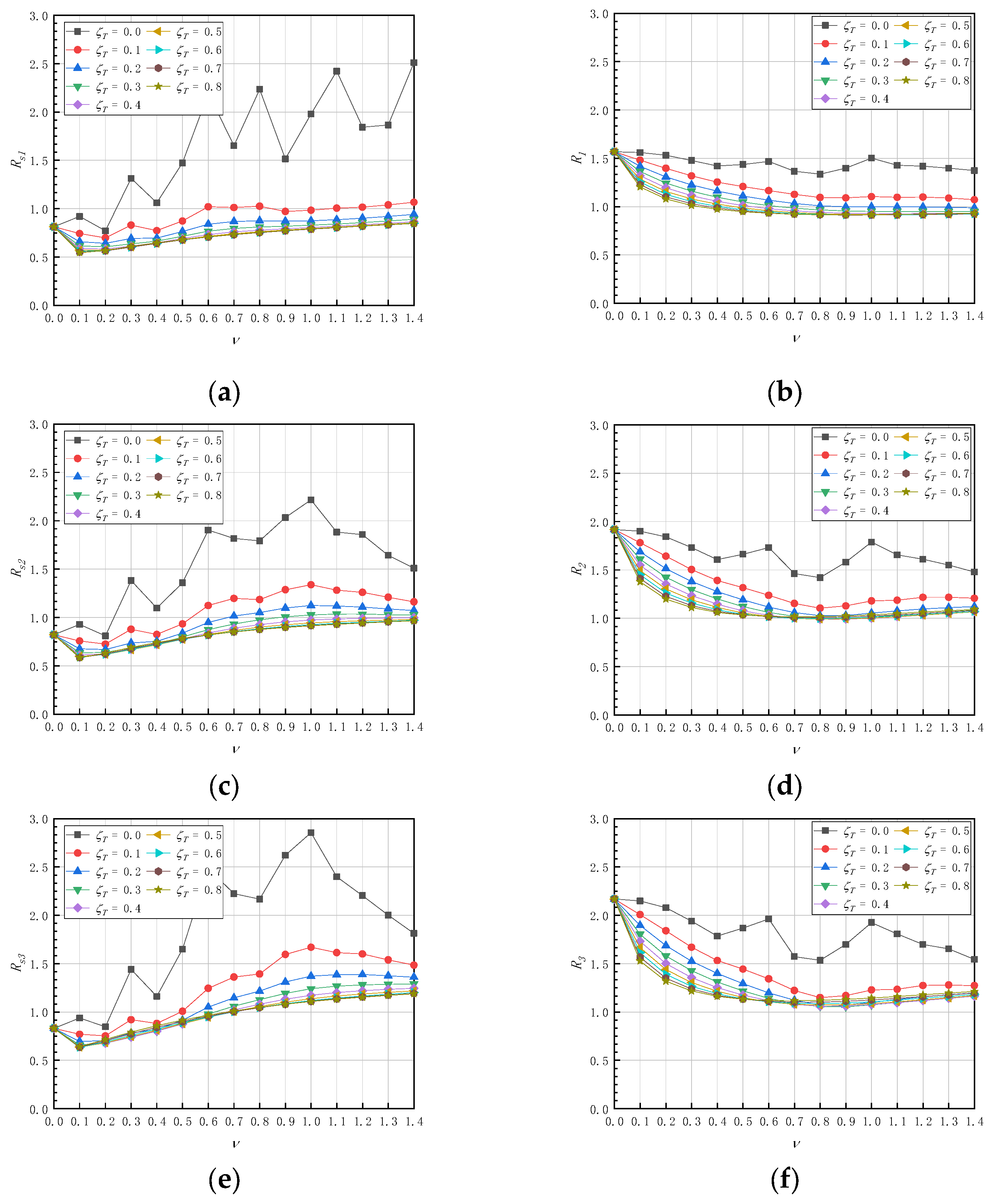 Buildings 13 00007 g009
